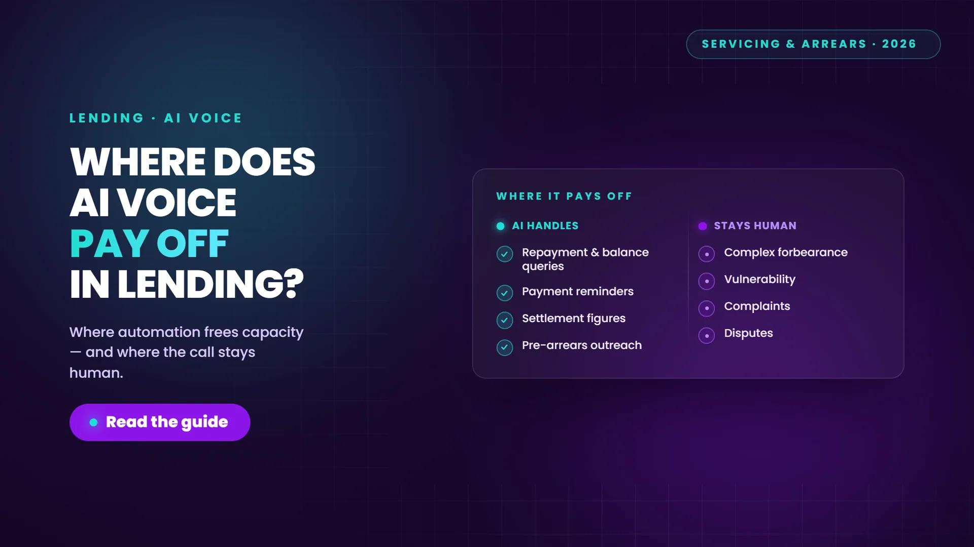 AI Voice Agents for Lenders: 7 Use Cases