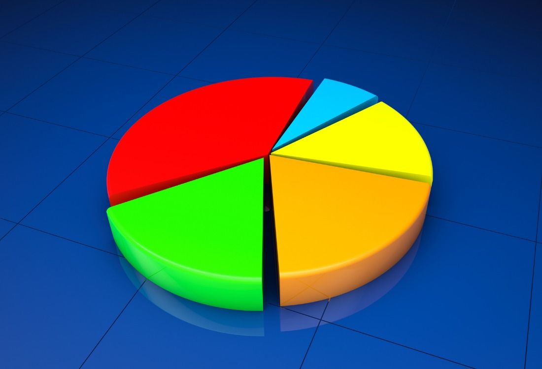 7 Ways Sentiment Analysis Improves Customer Experience