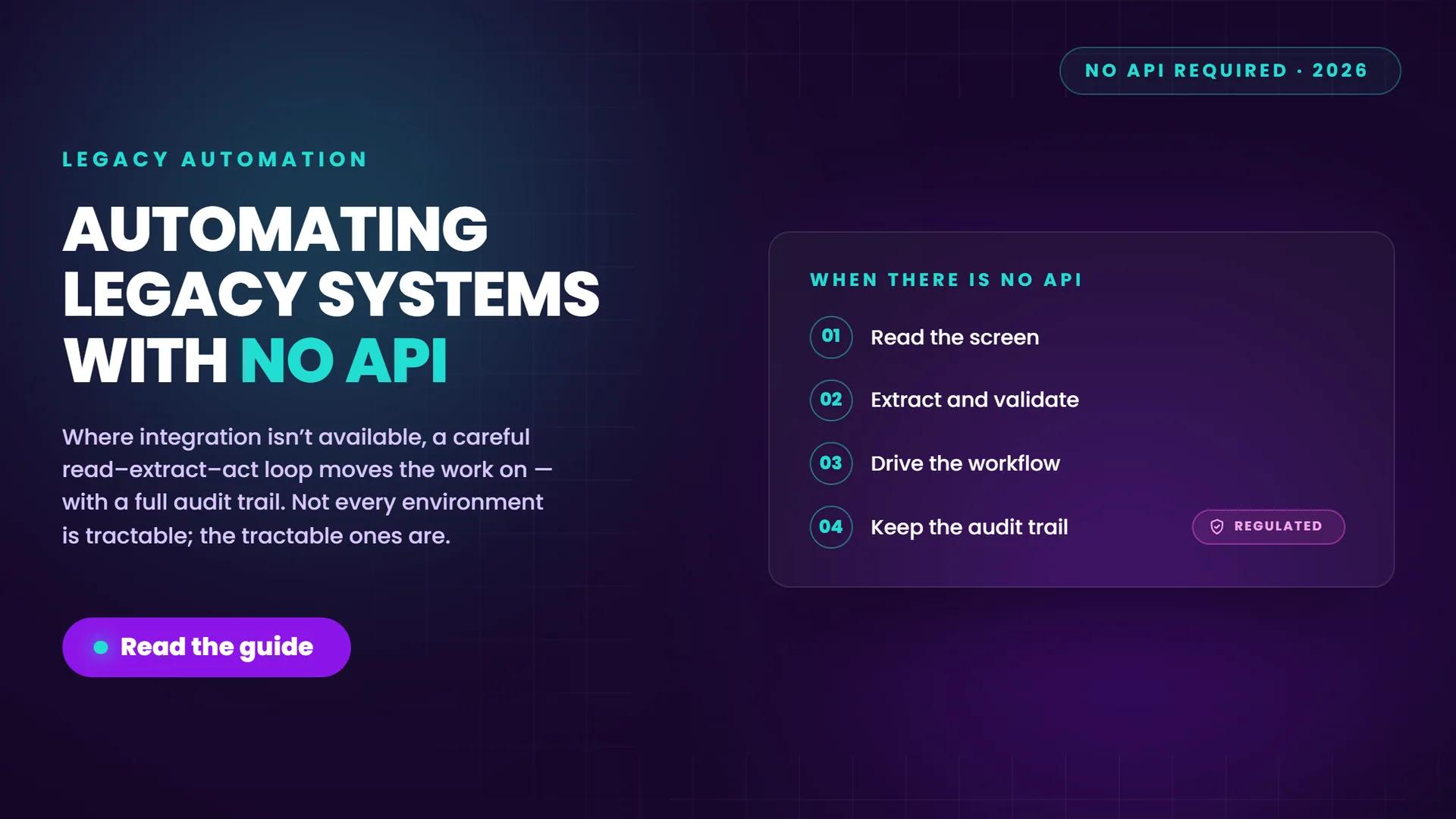 Automate Legacy System Without API: Practical Guide