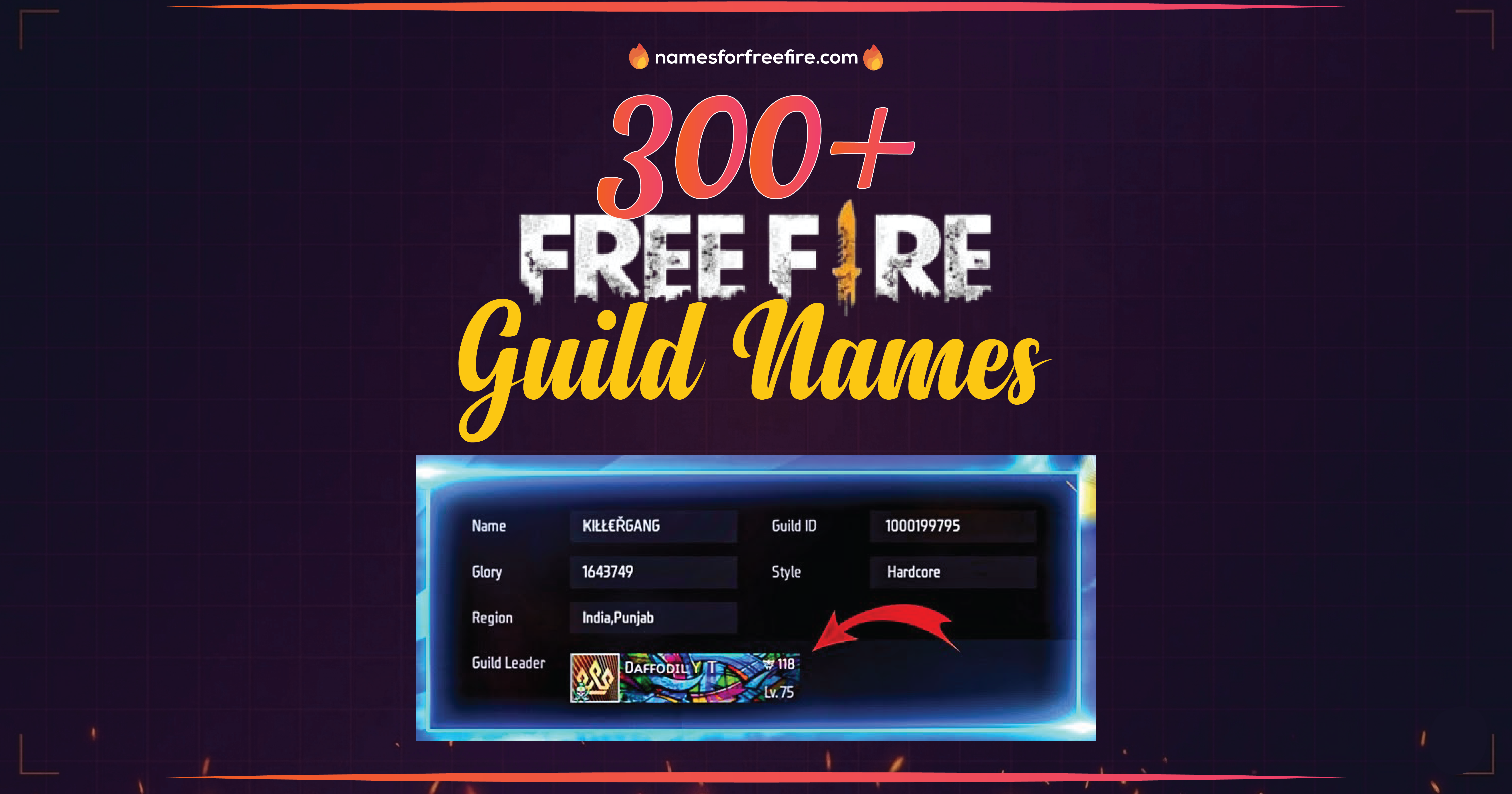 300+ Free Fire Guild Names: Best Clan Names 2026