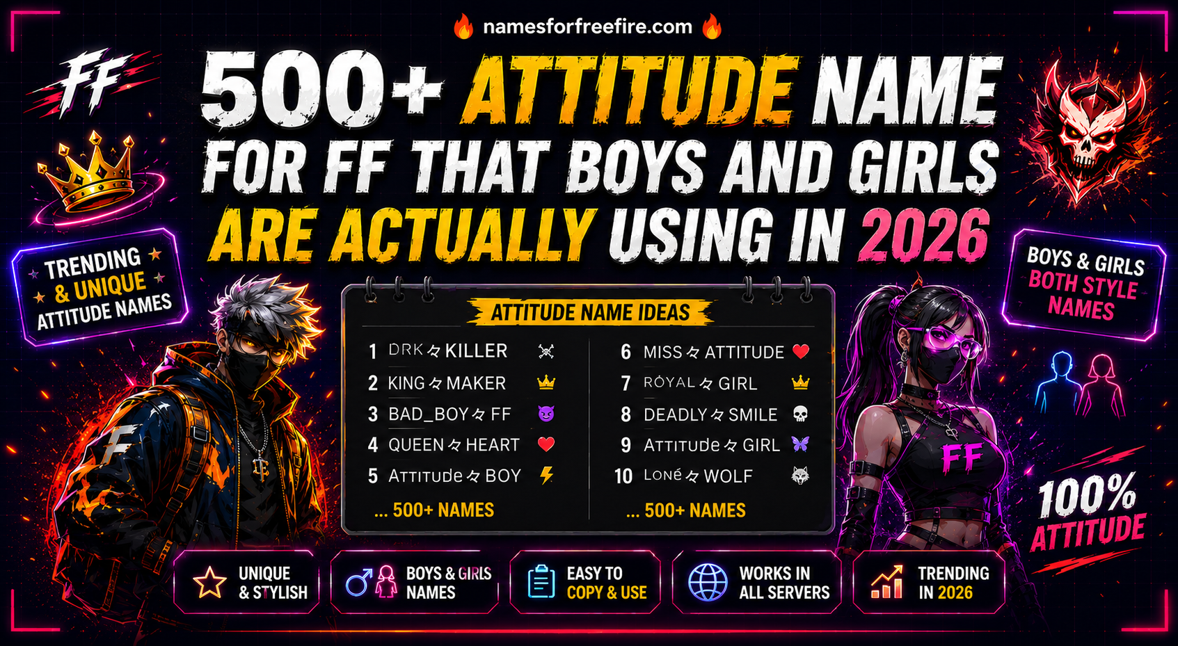Attitude Name for FF
