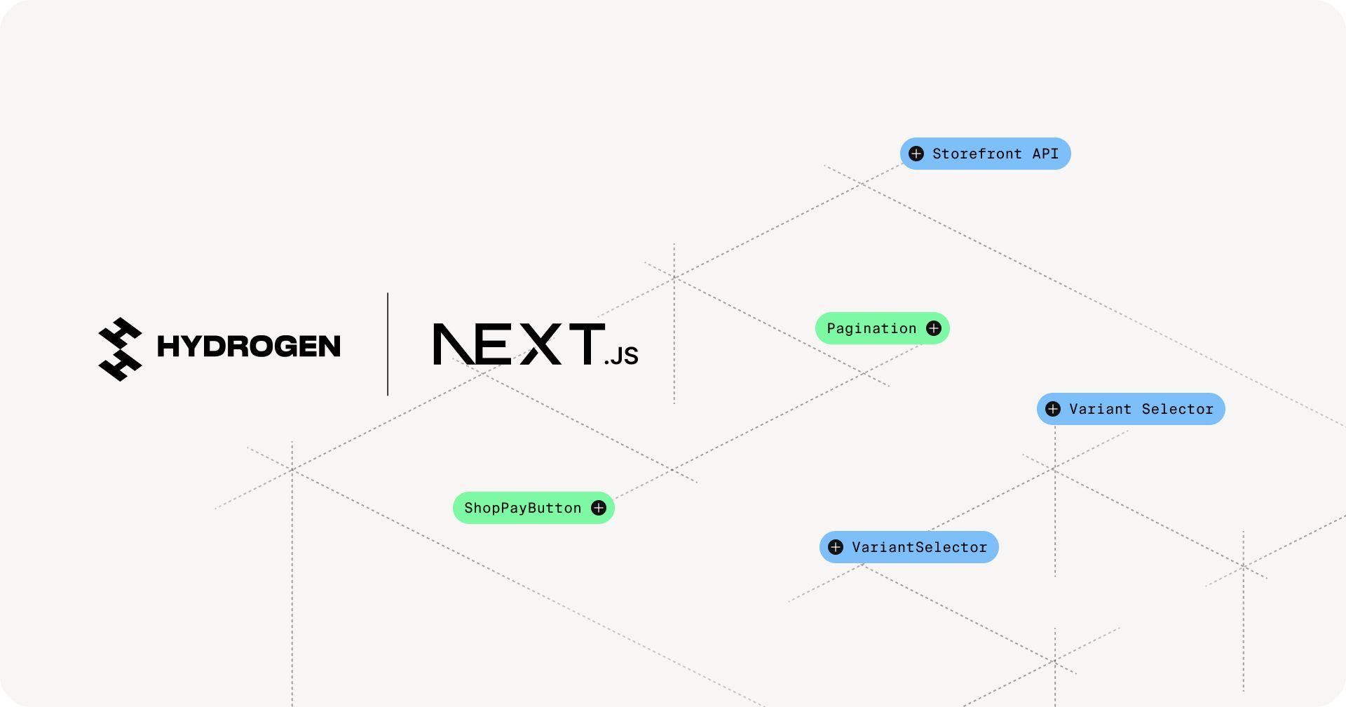 An image with blog post title and logos of hydrogen and next.js