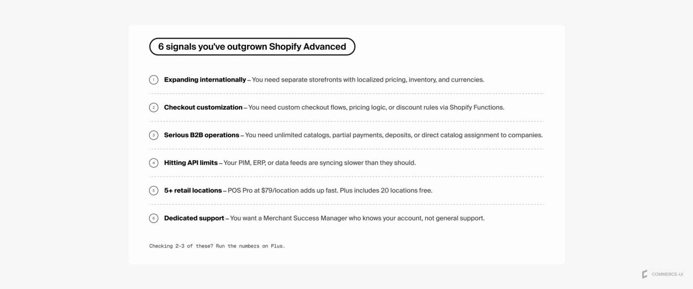 Shopify Pricing (2026): Plans, Fees & Real Cost Breakdown