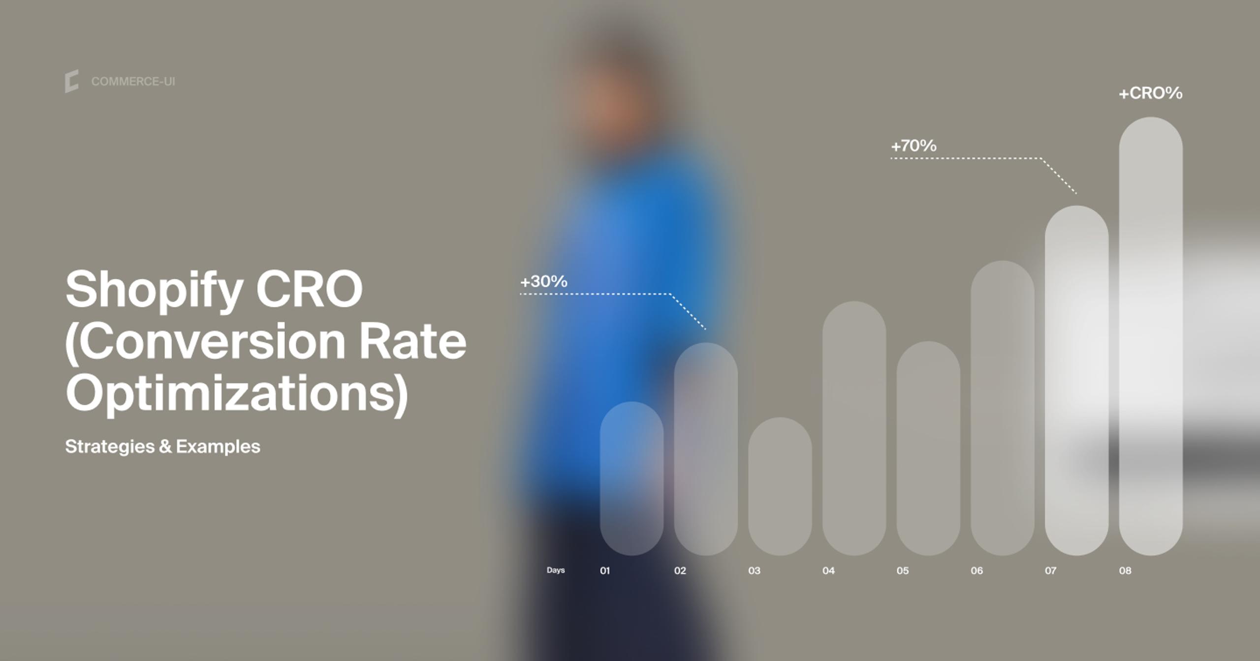 An image with Conversion Rate Optimization chart, and article title