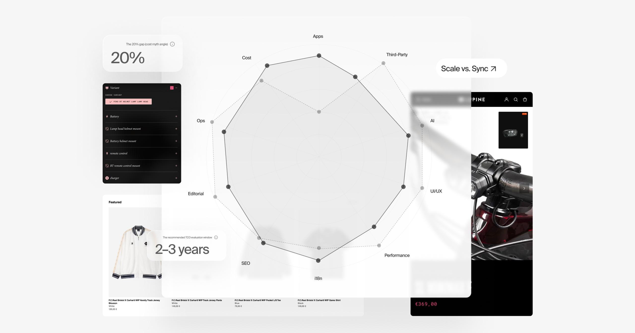 Cover image for The State of Shopify: Headless vs Liquid (Spring 2026) — a ten-dimension comparison of Shopify's Liquid and headless architectures.