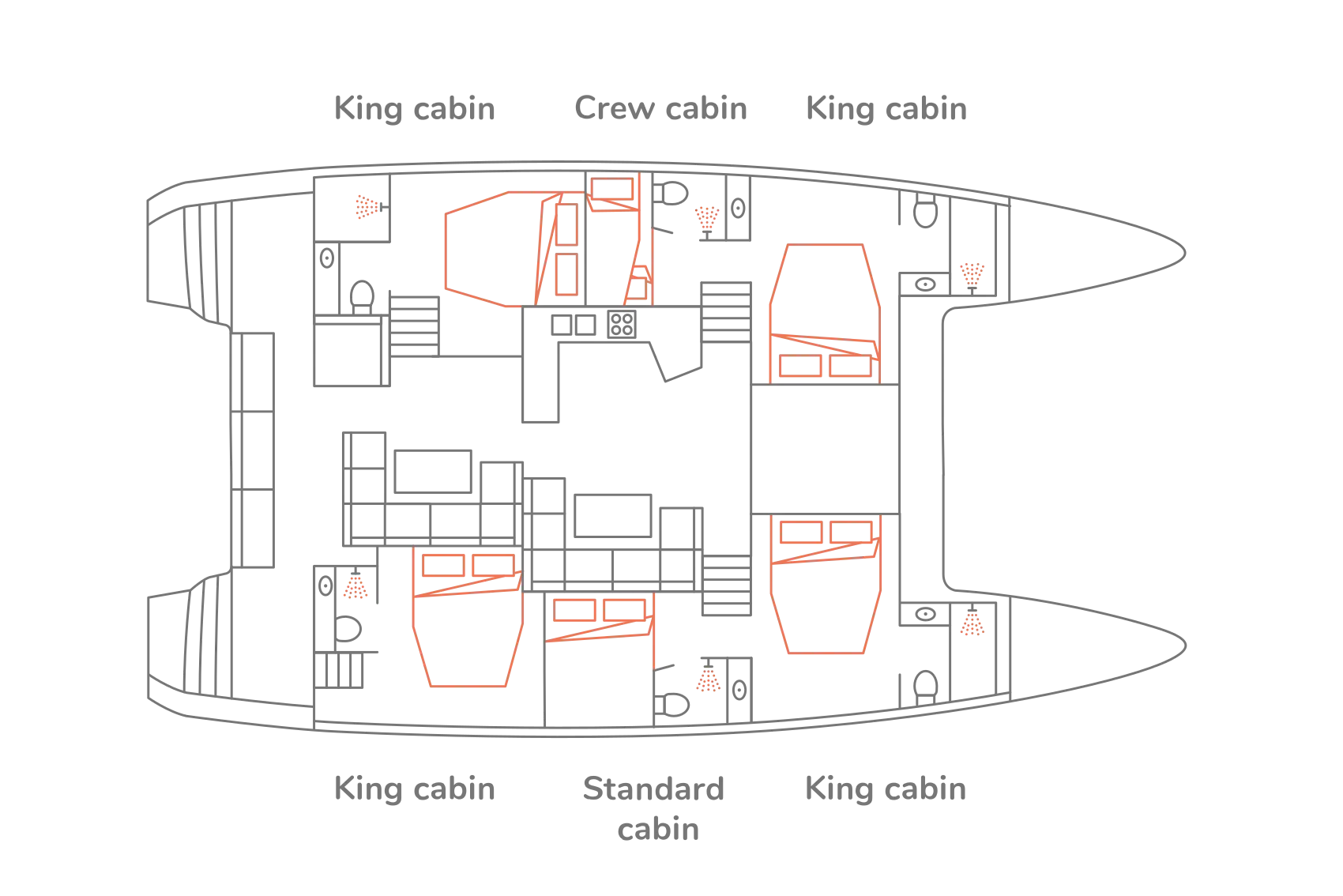 Prestige catamaran cabin layout