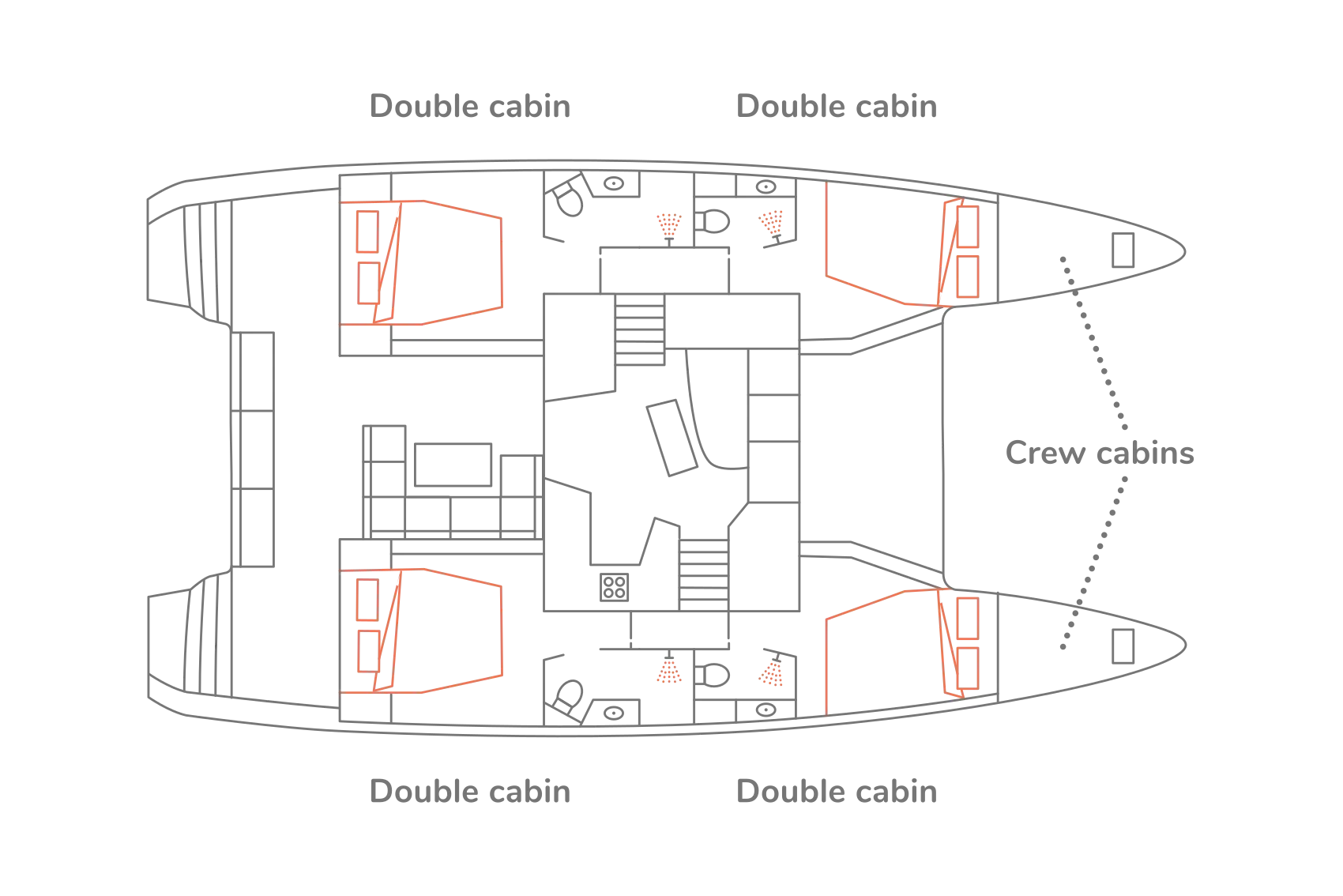 Superior catamaran cabin layout