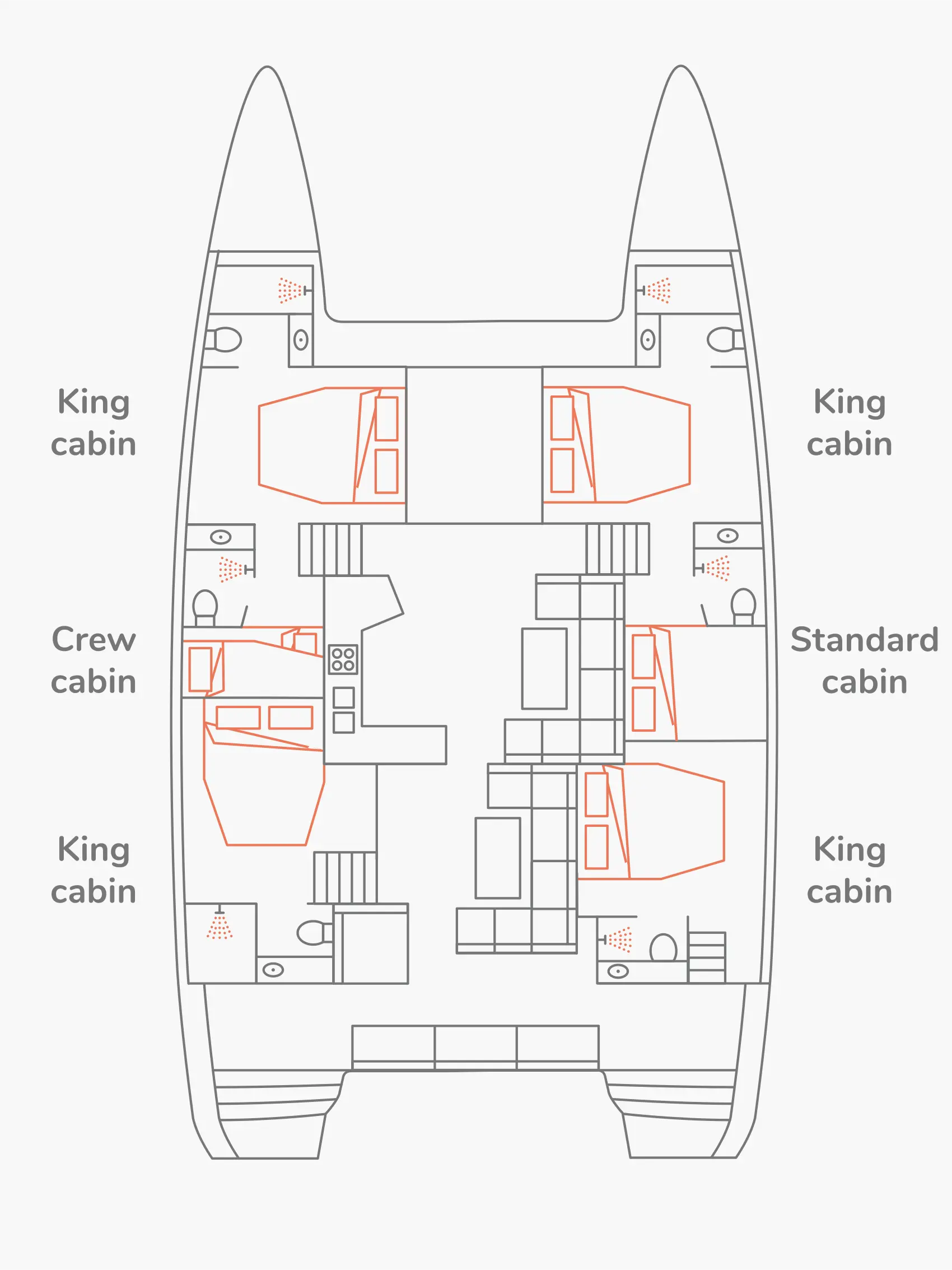 Prestige catamaran cabin layout