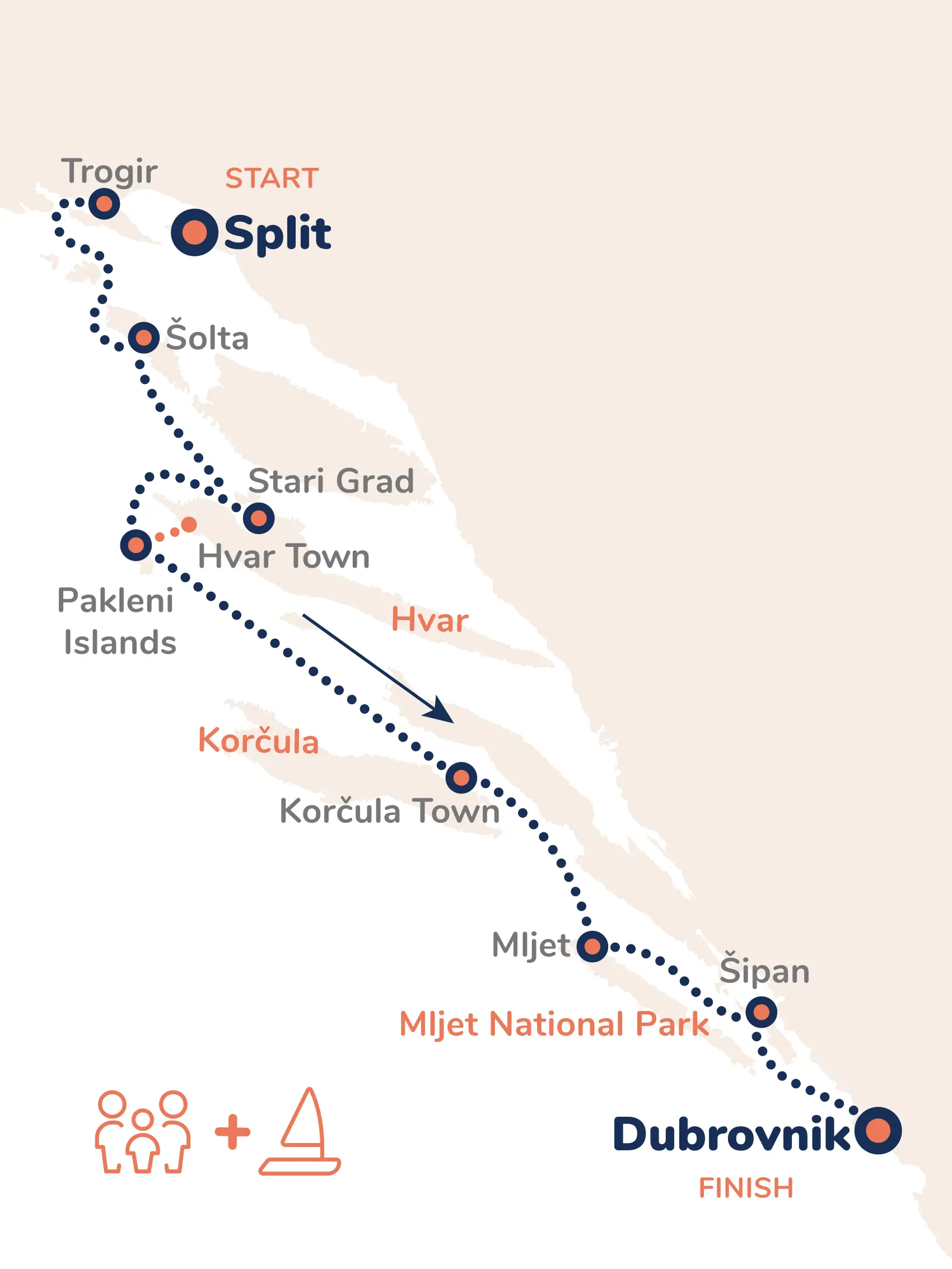 Croatia Split Family Cruise Map