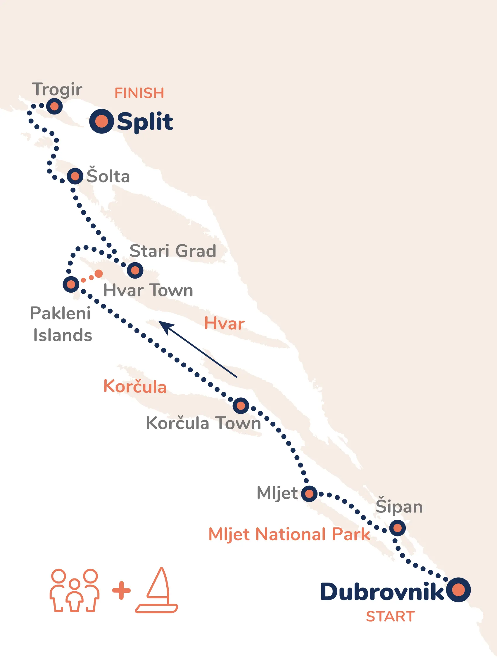 Croatia Dubrovnik Family Cruise Map