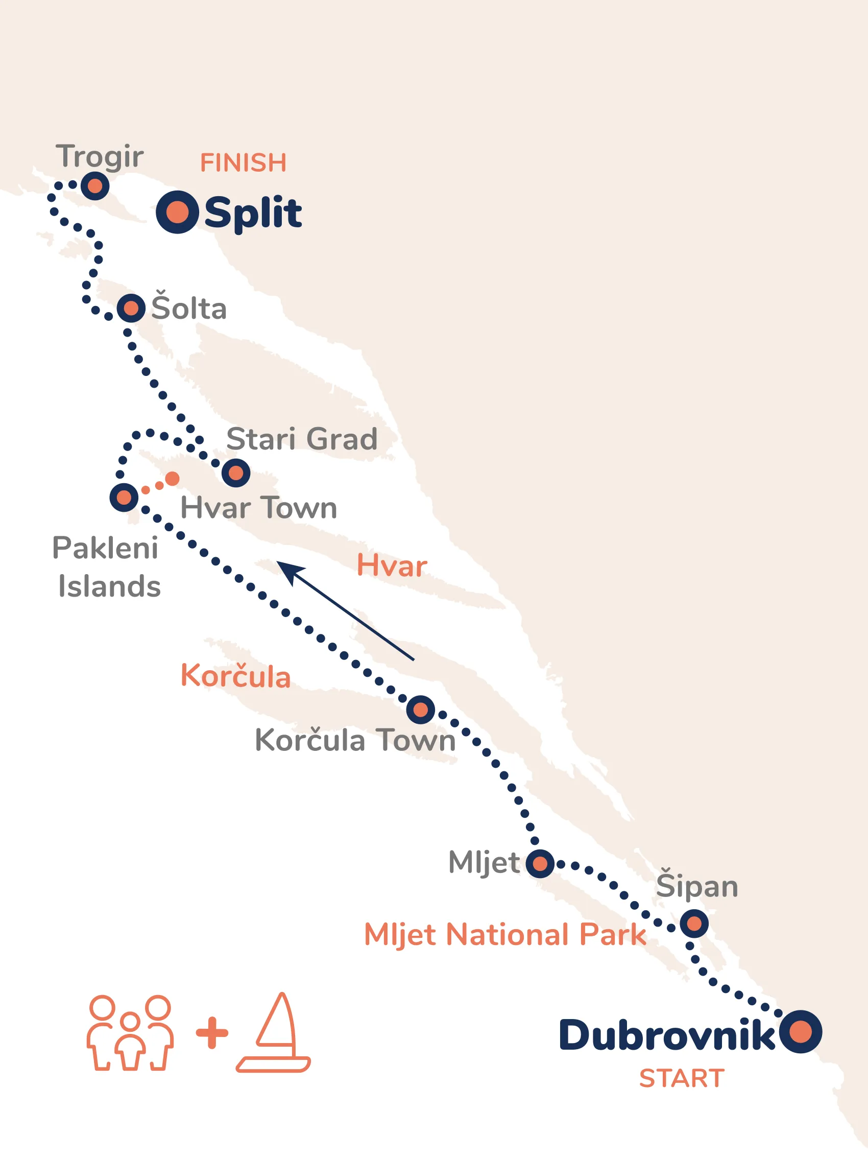 Croatia Dubrovnik Family Cruise Route Map