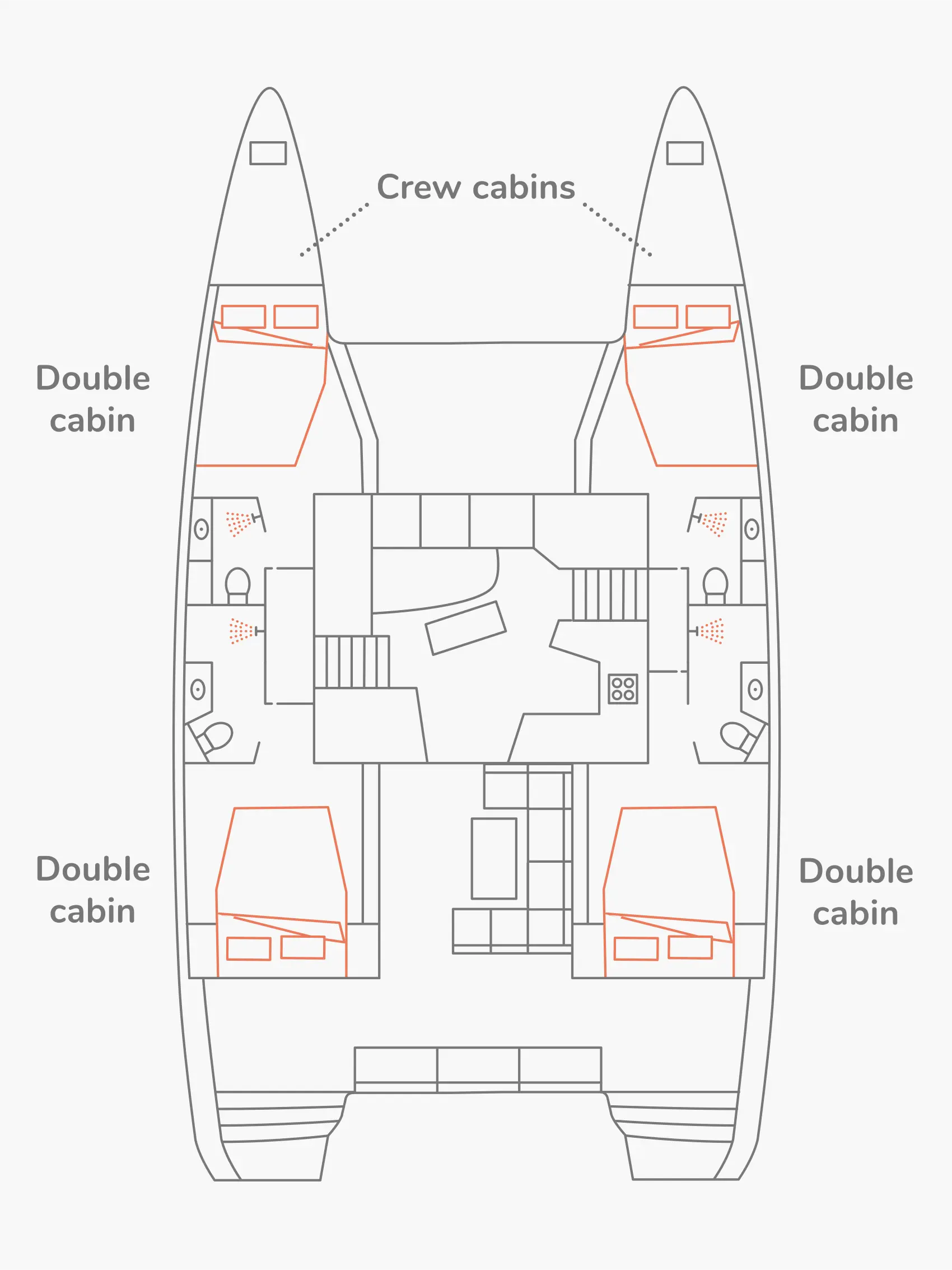 Superior catamaran cabin layout