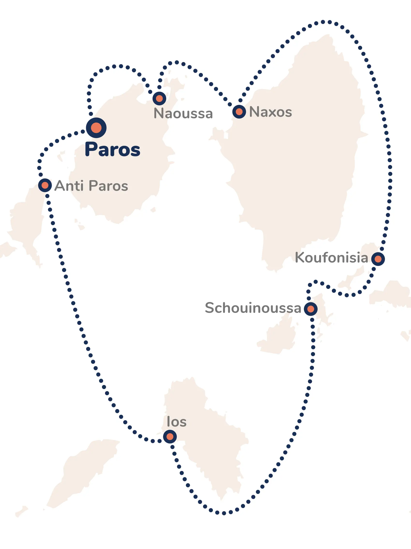 Greece Cyclades Explorer Route Map