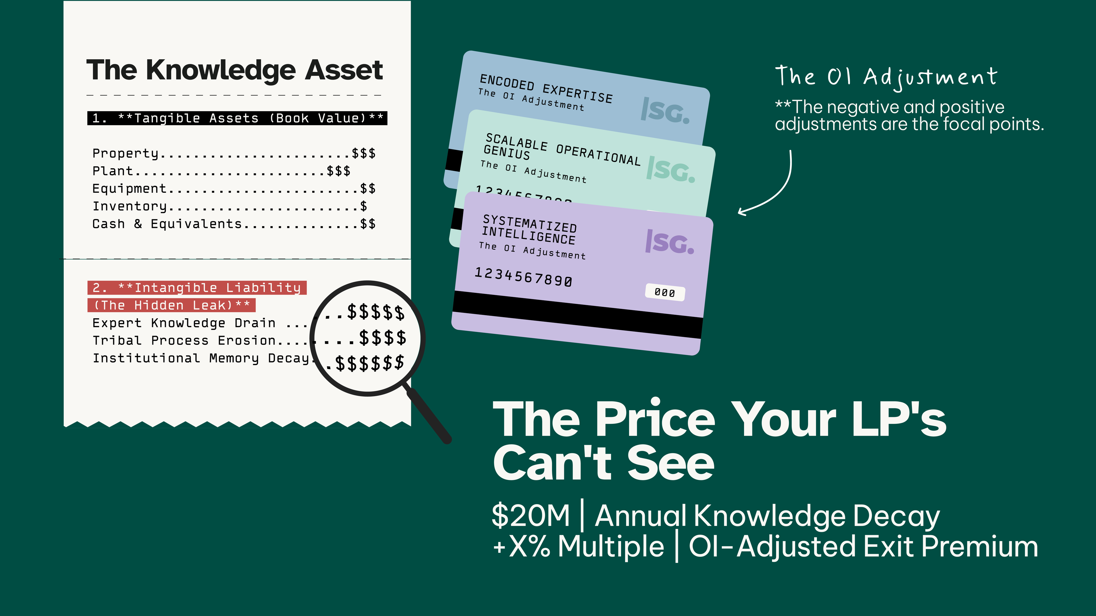 The Post-Acquisition Playbook