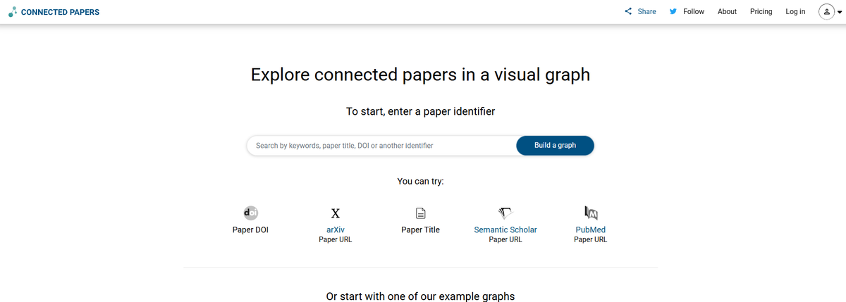 Connected Papers