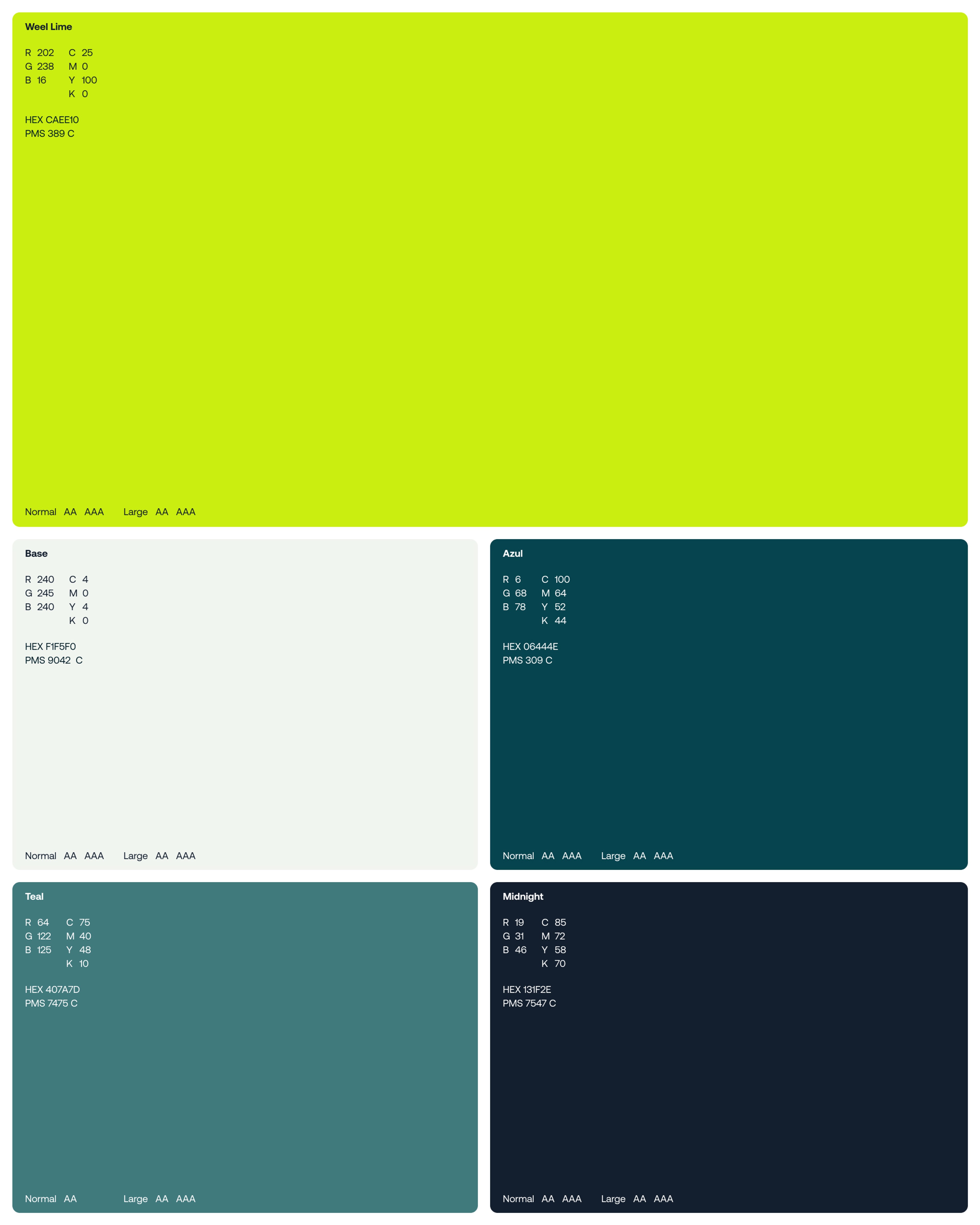 Colour palette spec sheet — Lime, Base, Azul, Teal and Midnight with hex, CMYK and Pantone values