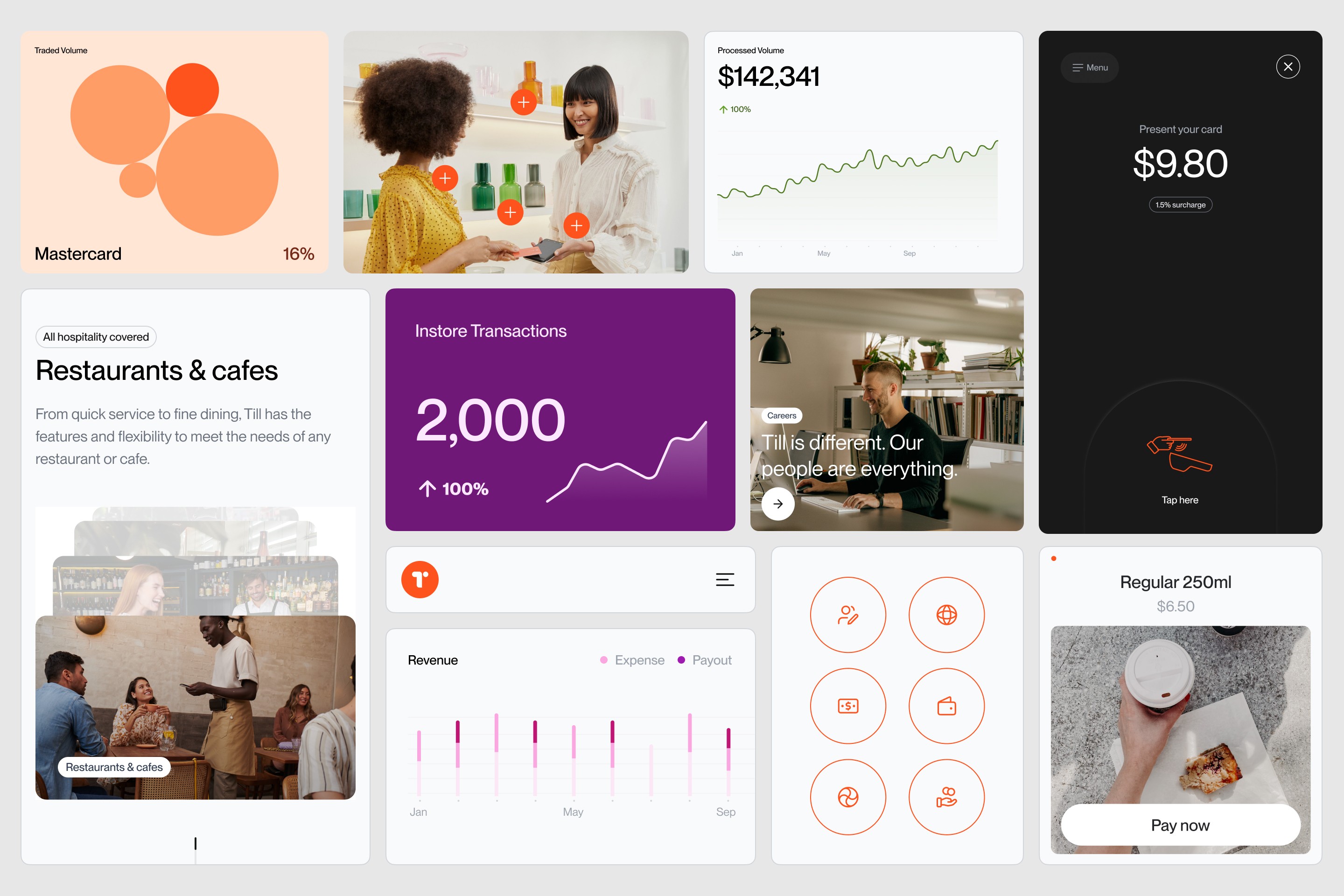 Till UI kit: data charts, stat cards, icon set and lifestyle imagery in coral and purple