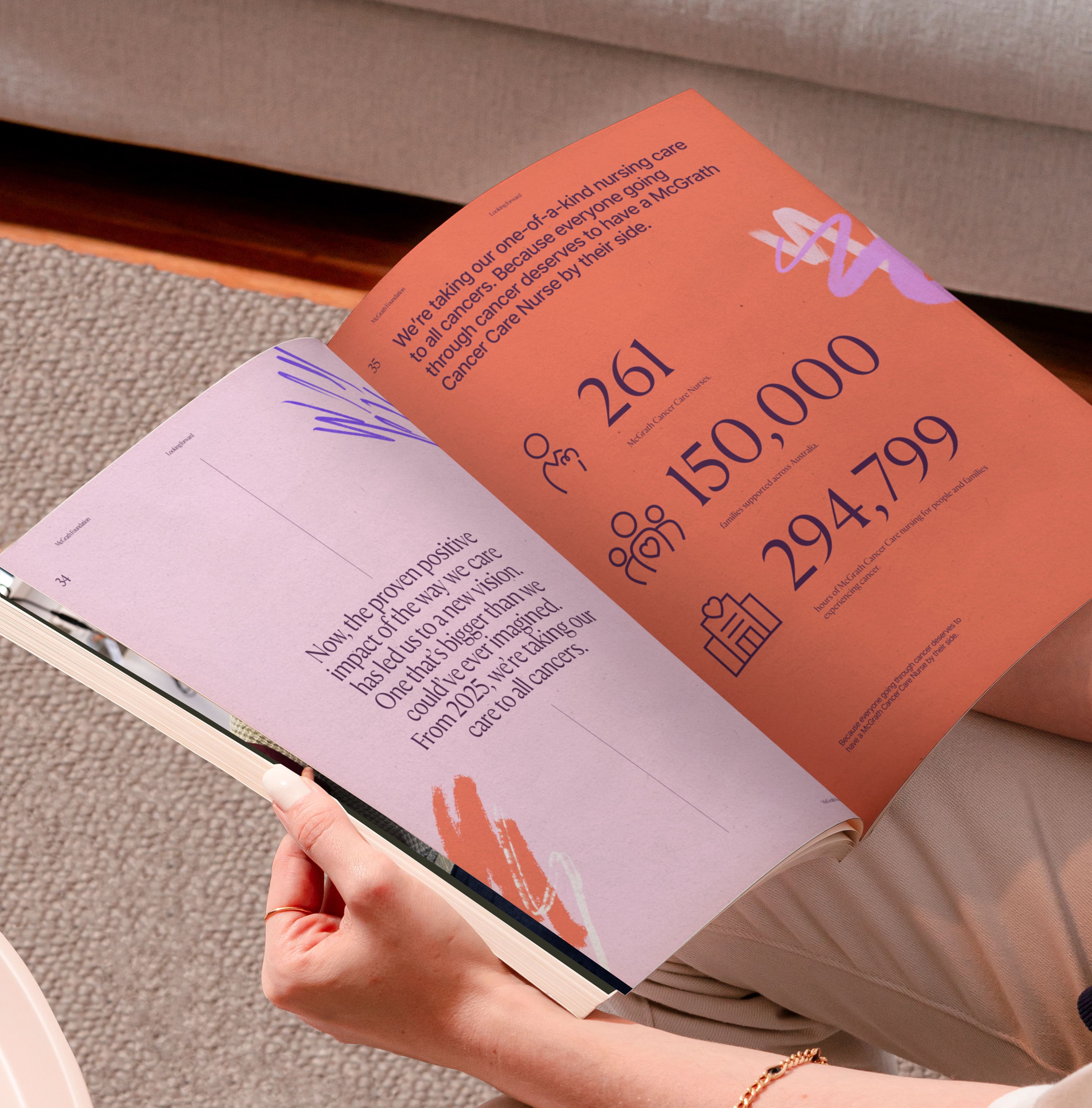 Report spread held open in coral and lilac, impact figures set large in a stacked serif numeral display