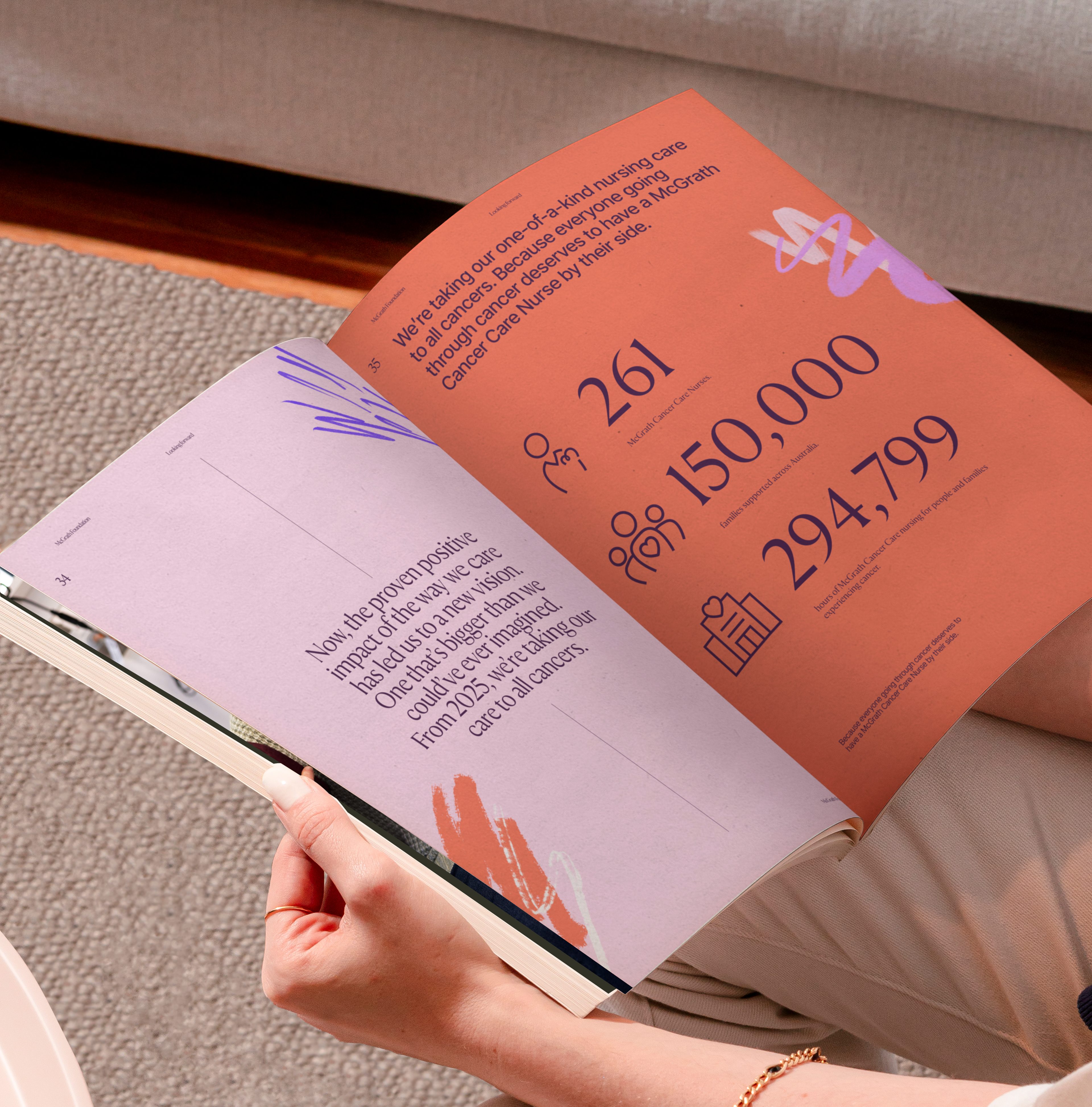 Report spread held open in coral and lilac, impact figures set large in a stacked serif numeral display