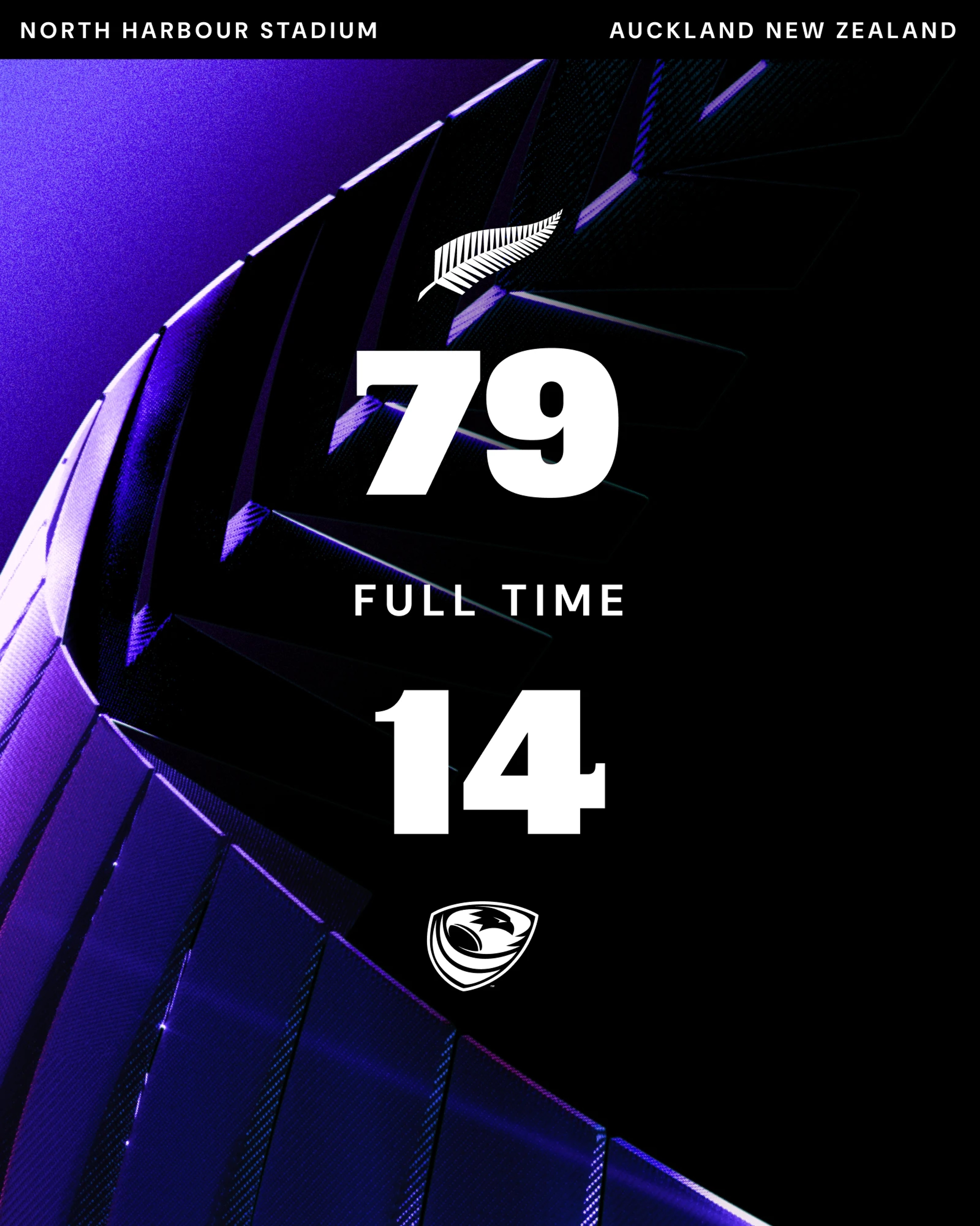Full-time score graphic in violet, 79 to 14 at North Harbour Stadium, Auckland