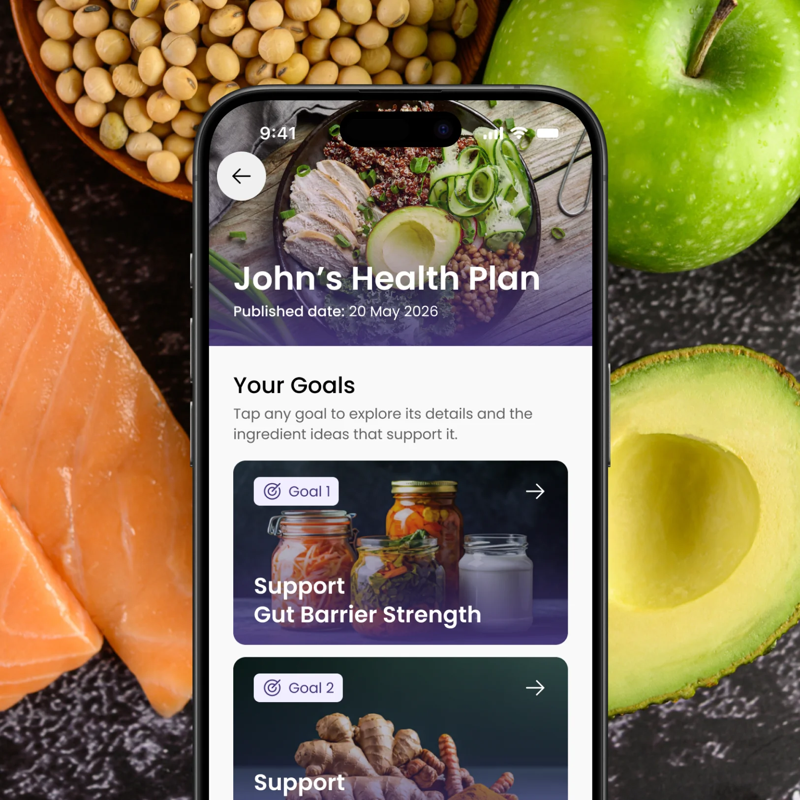 Your Personalised Plan