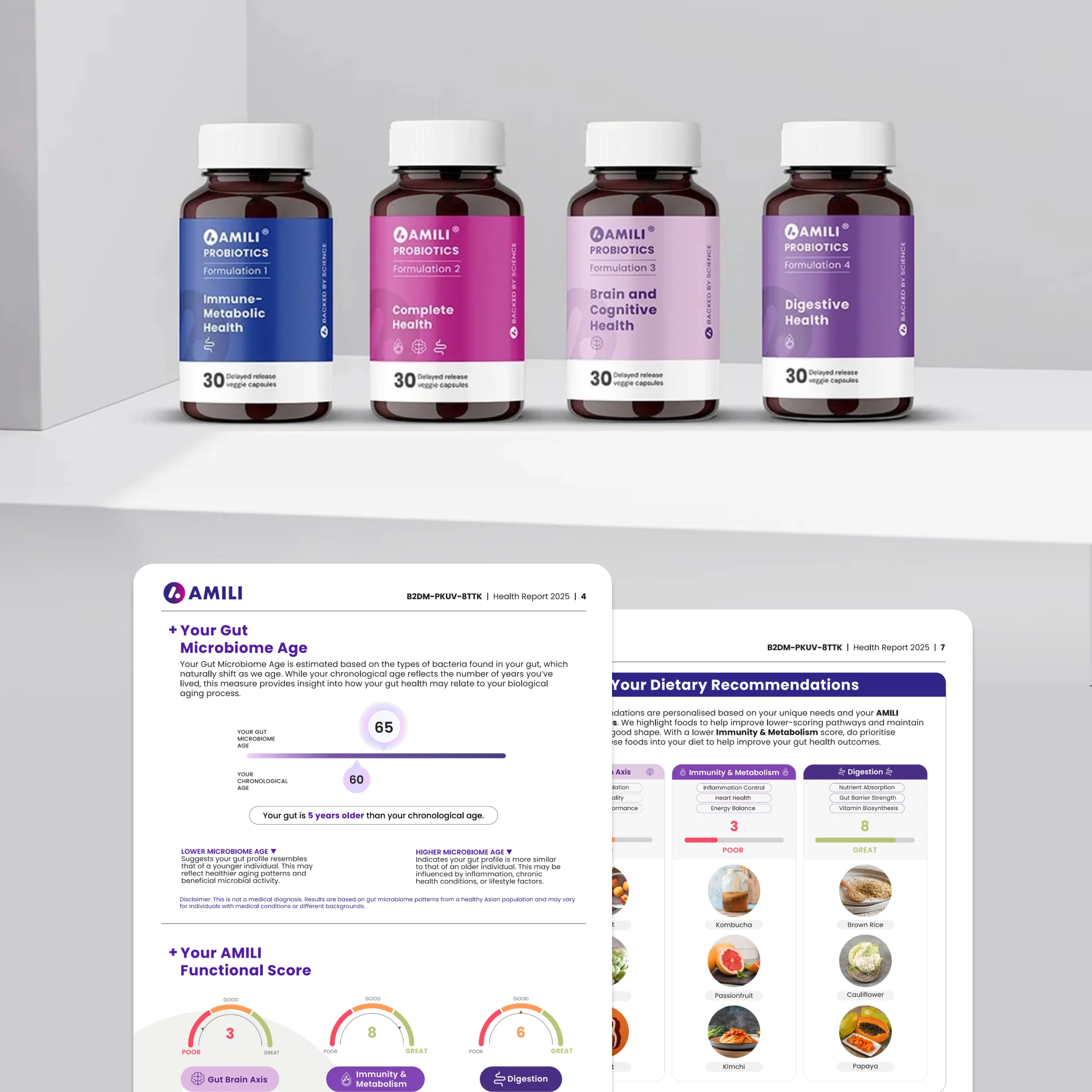 Results and Probiotic Recommendation
