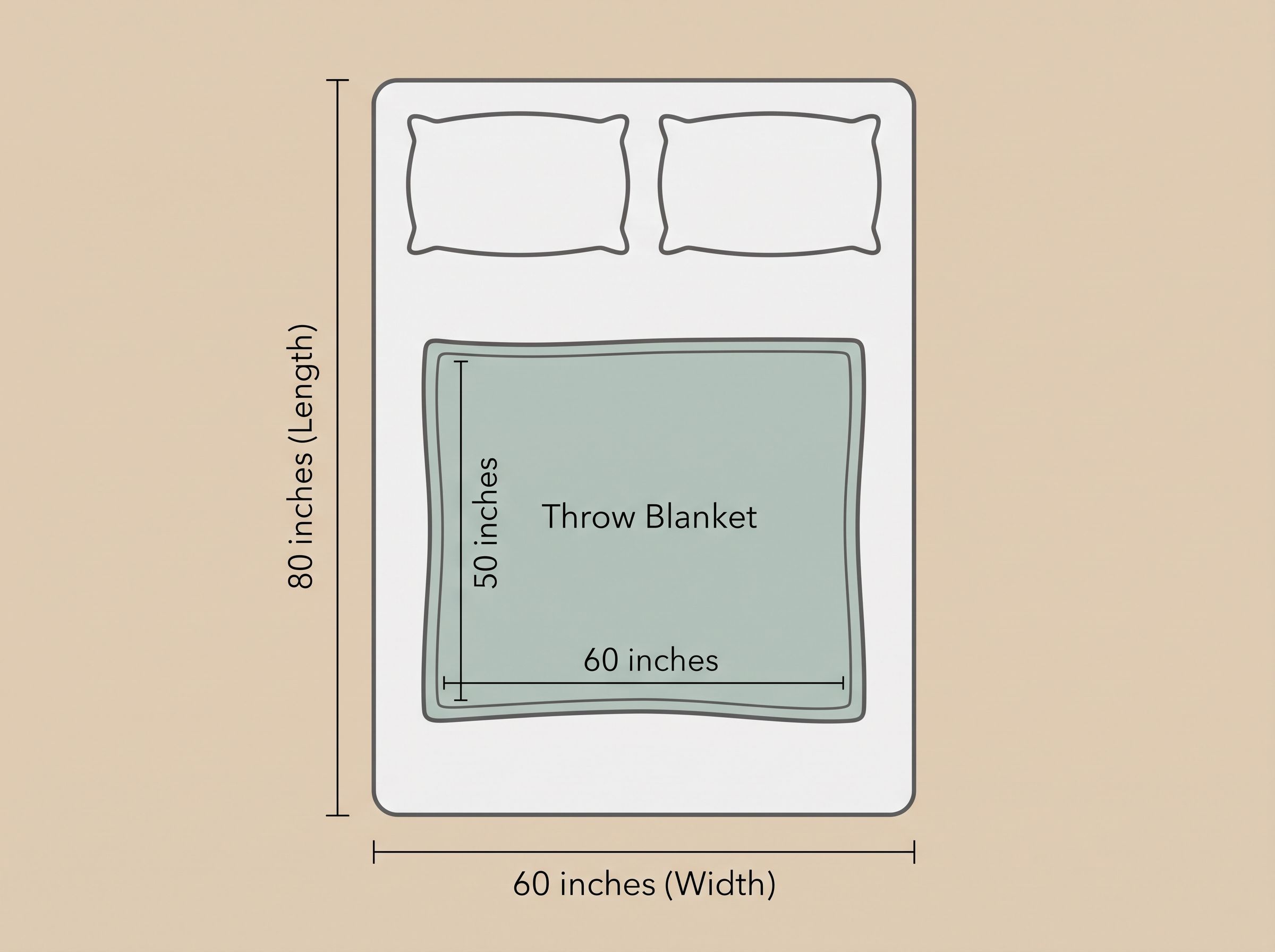 Oversized Plush Luxury.