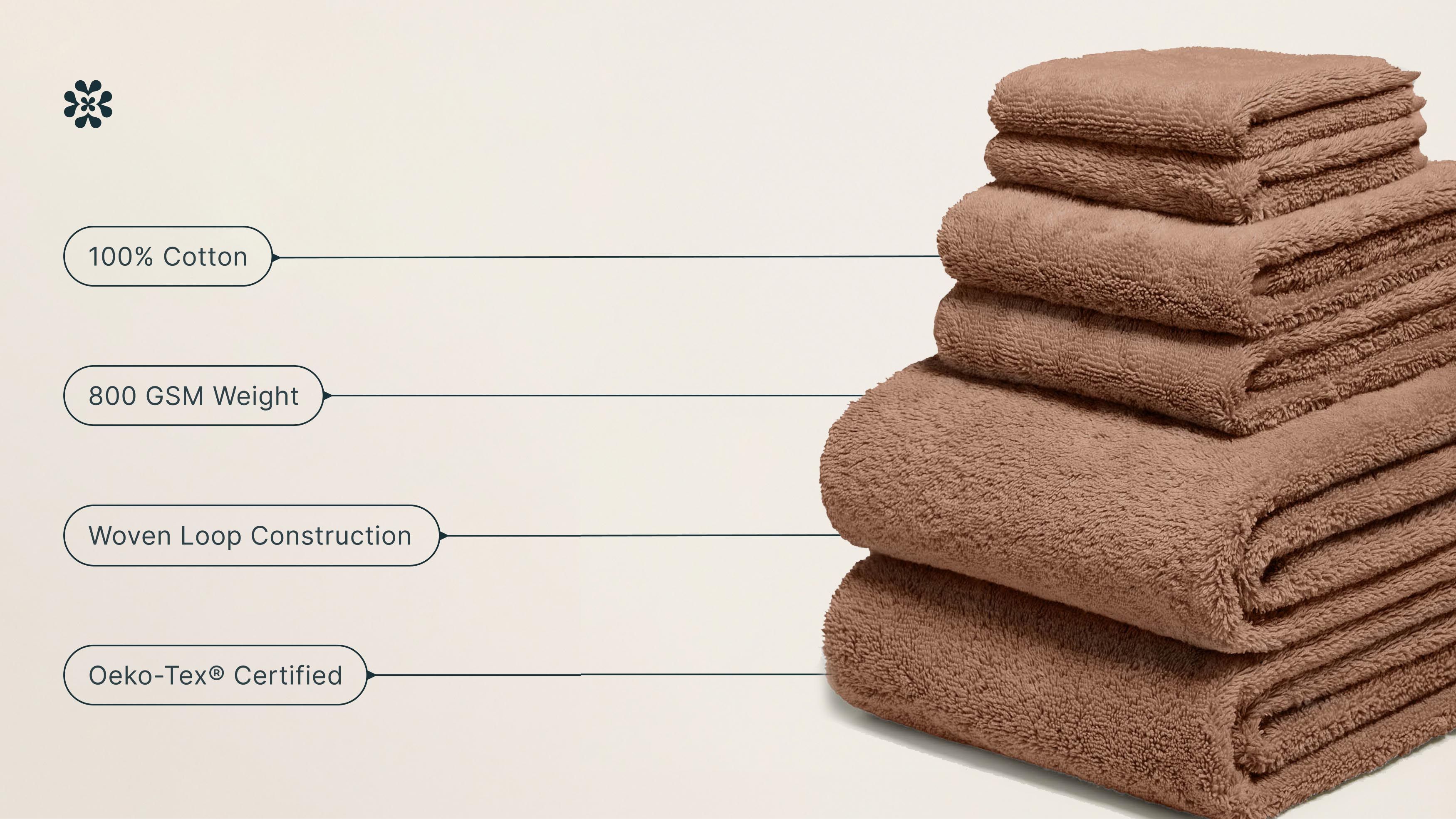 Ultraplush Australian Cotton.