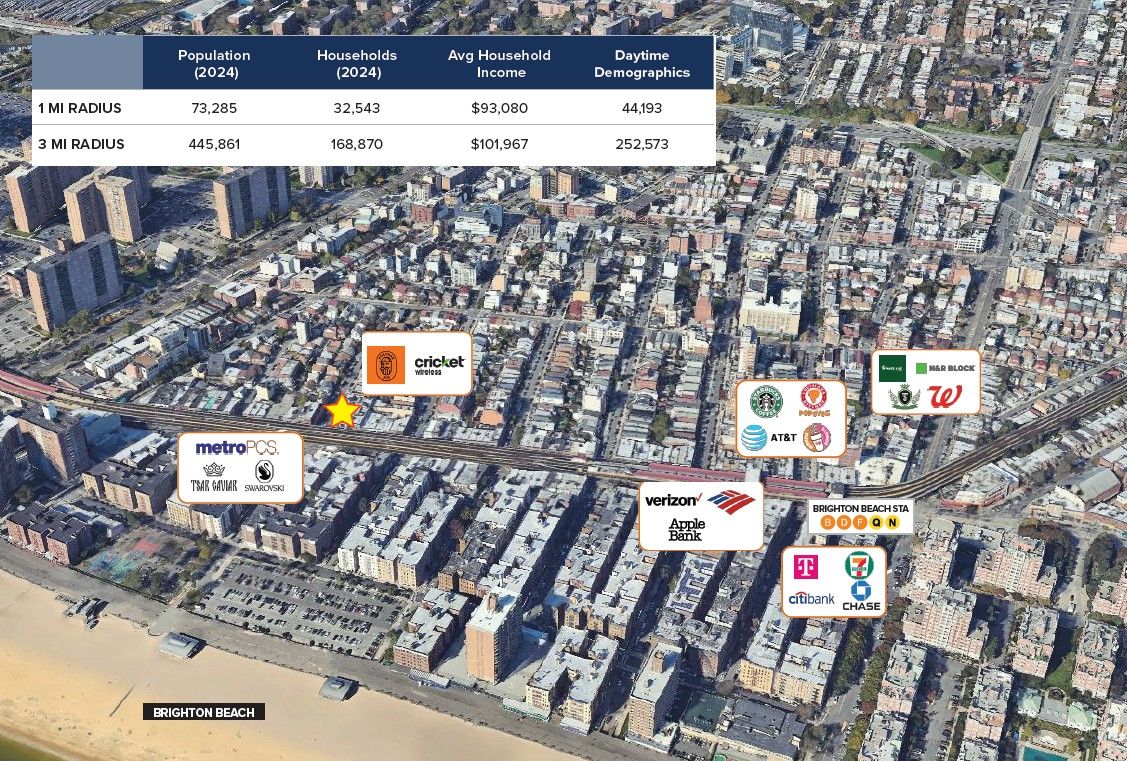 271-273 Brighton Beach Avenue