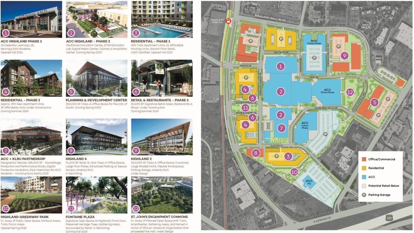 ACC Highland Adaptive Reuse Site Plan