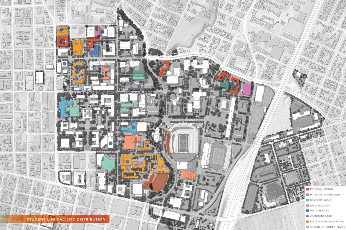 UT Austin Student Life Master Plan