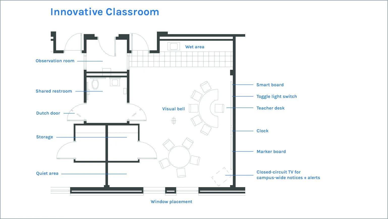 TSD Floor Plan