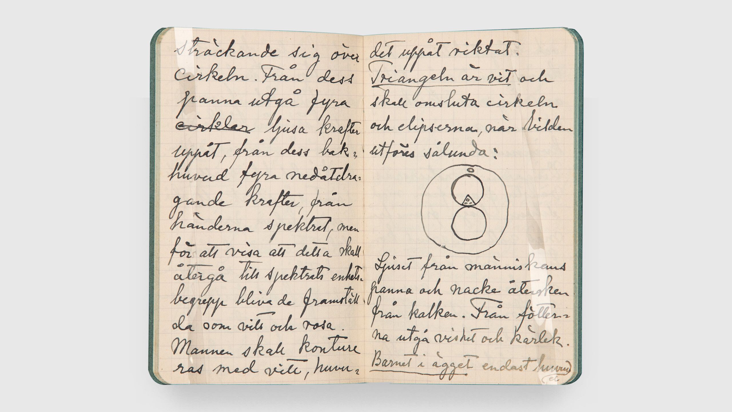 A page spread from a notebook by Hilma af Klint.