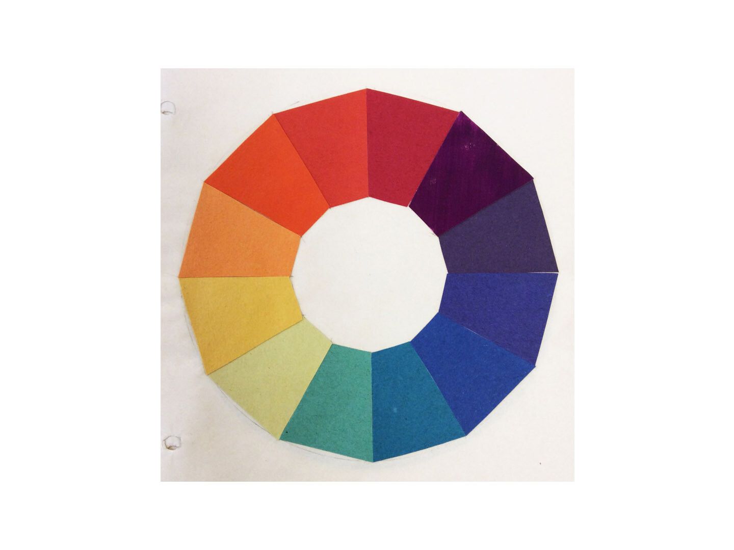 A drawing of a color wheel.