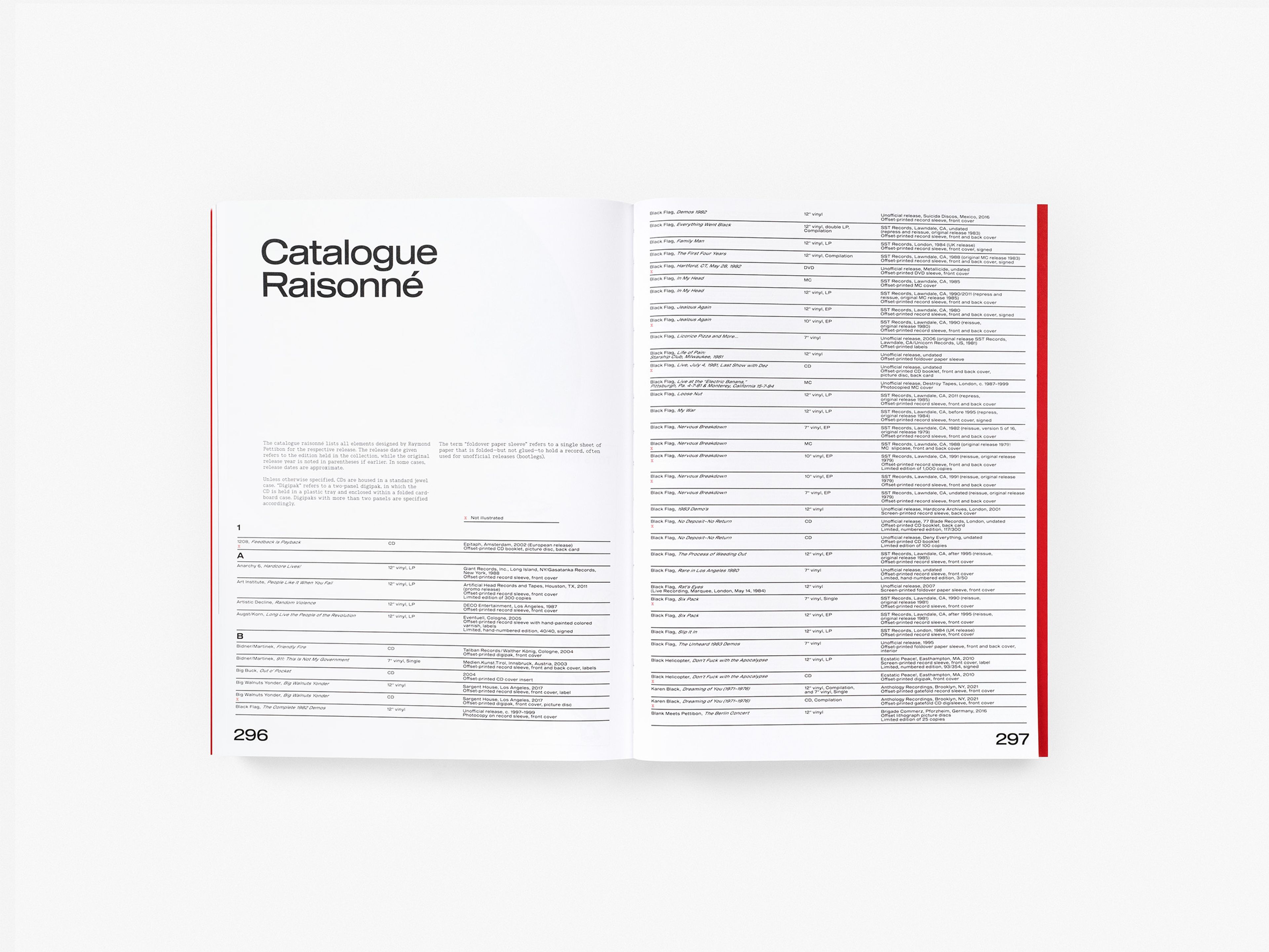 Nervous Breakdown: Raymond Pettibon spread