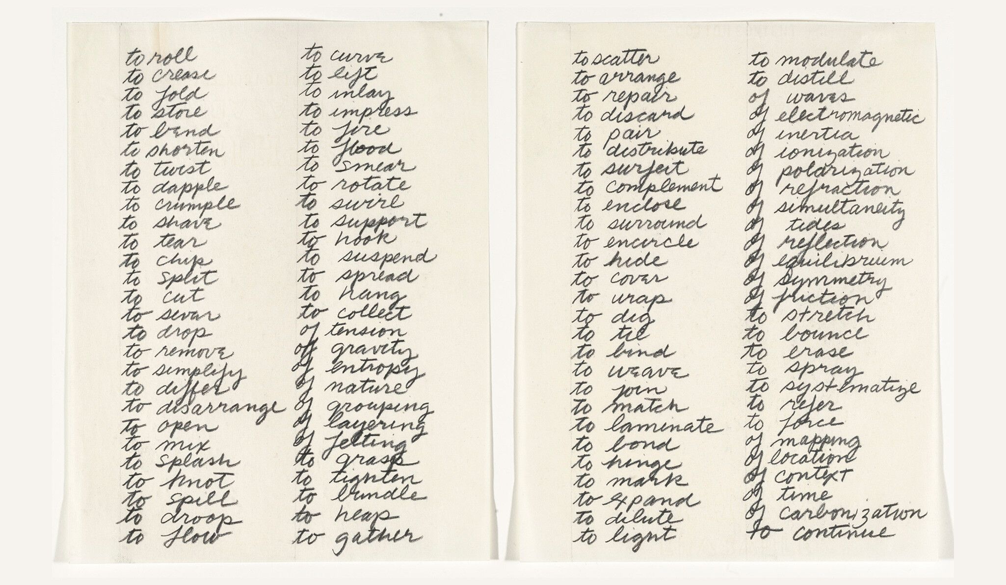 Richard Serra, Verb List, 1967. Graphite on paper. Two sheets. The Museum of Modern Art, New York.