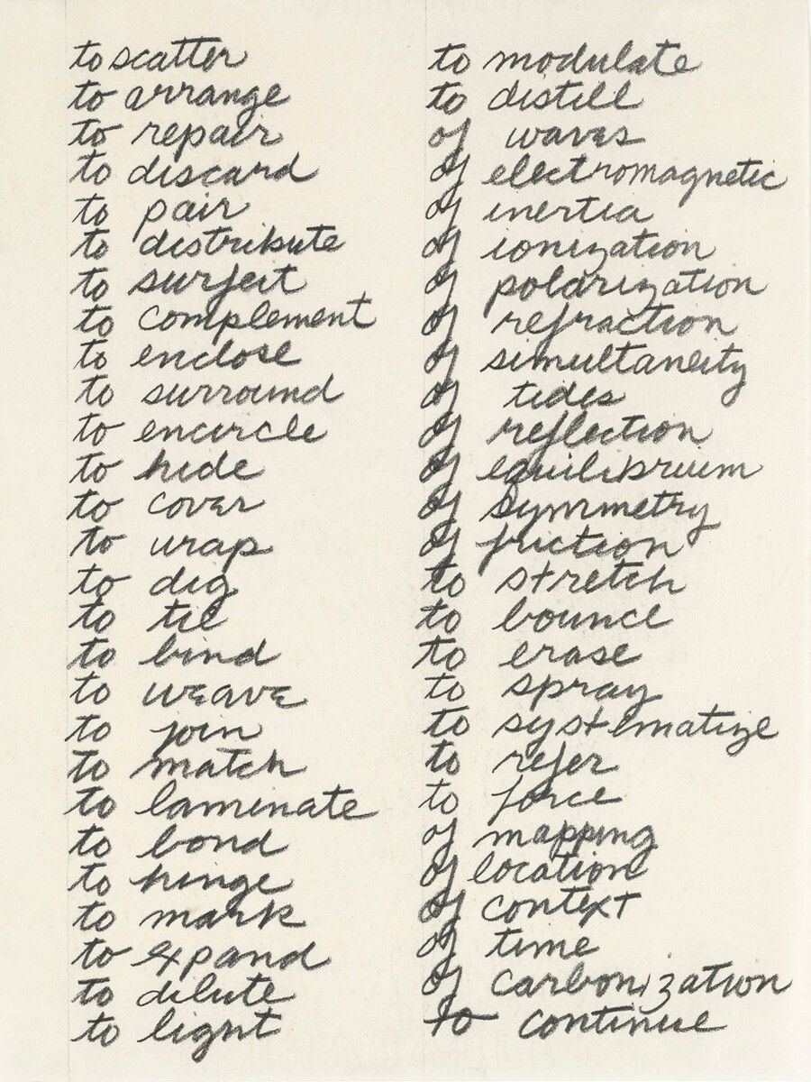 Richard Serra, Verb List, 1967. Graphite on paper. Two sheets - II. The Museum of Modern Art, New York.