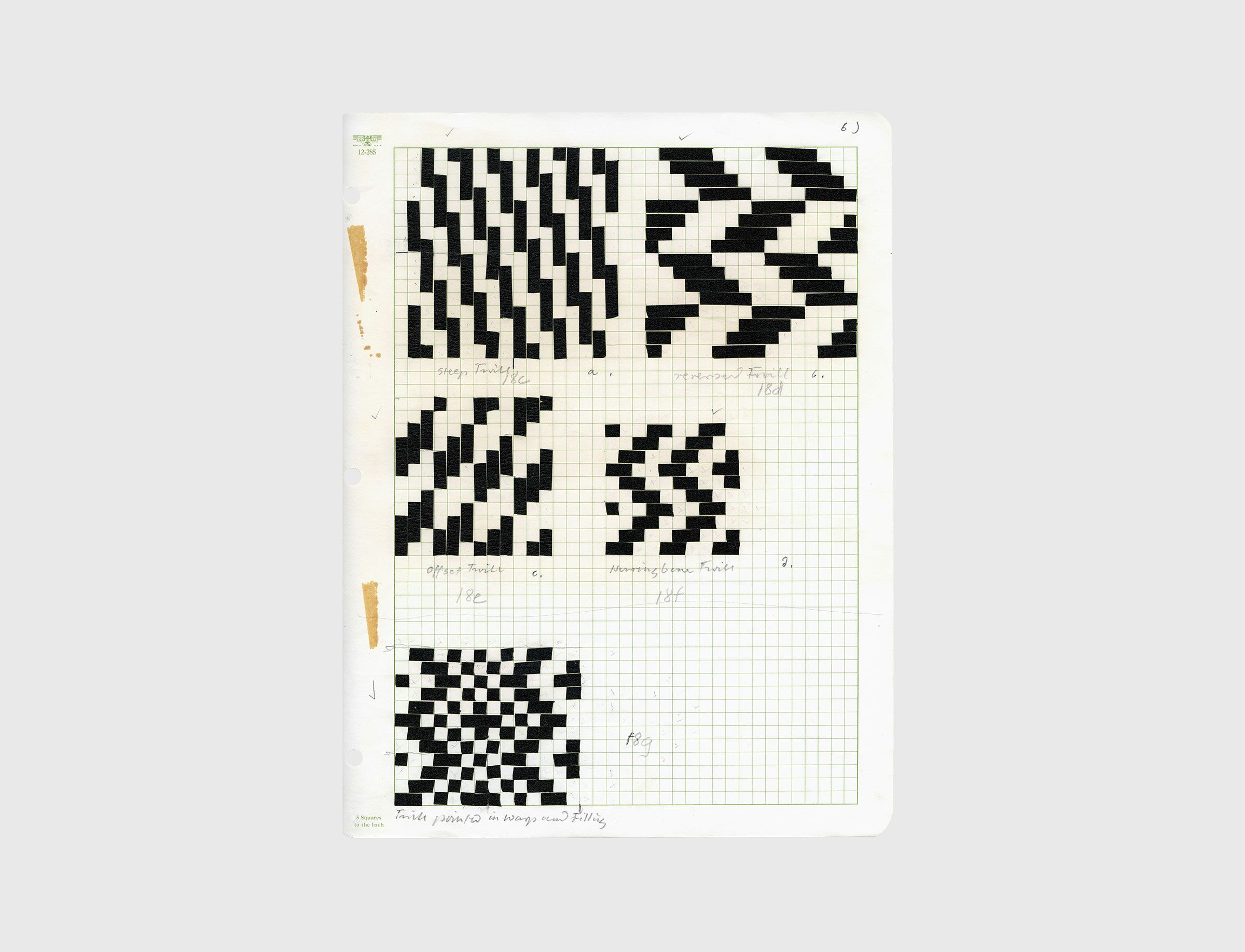 Diagram showing modified and composite weaves