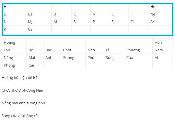 Hoàng hôn lặn bể Bắc/ Chợt nhớ ở phương Nam/ Nắng mai ánh sương phủ/ Song cửa ai không cài
