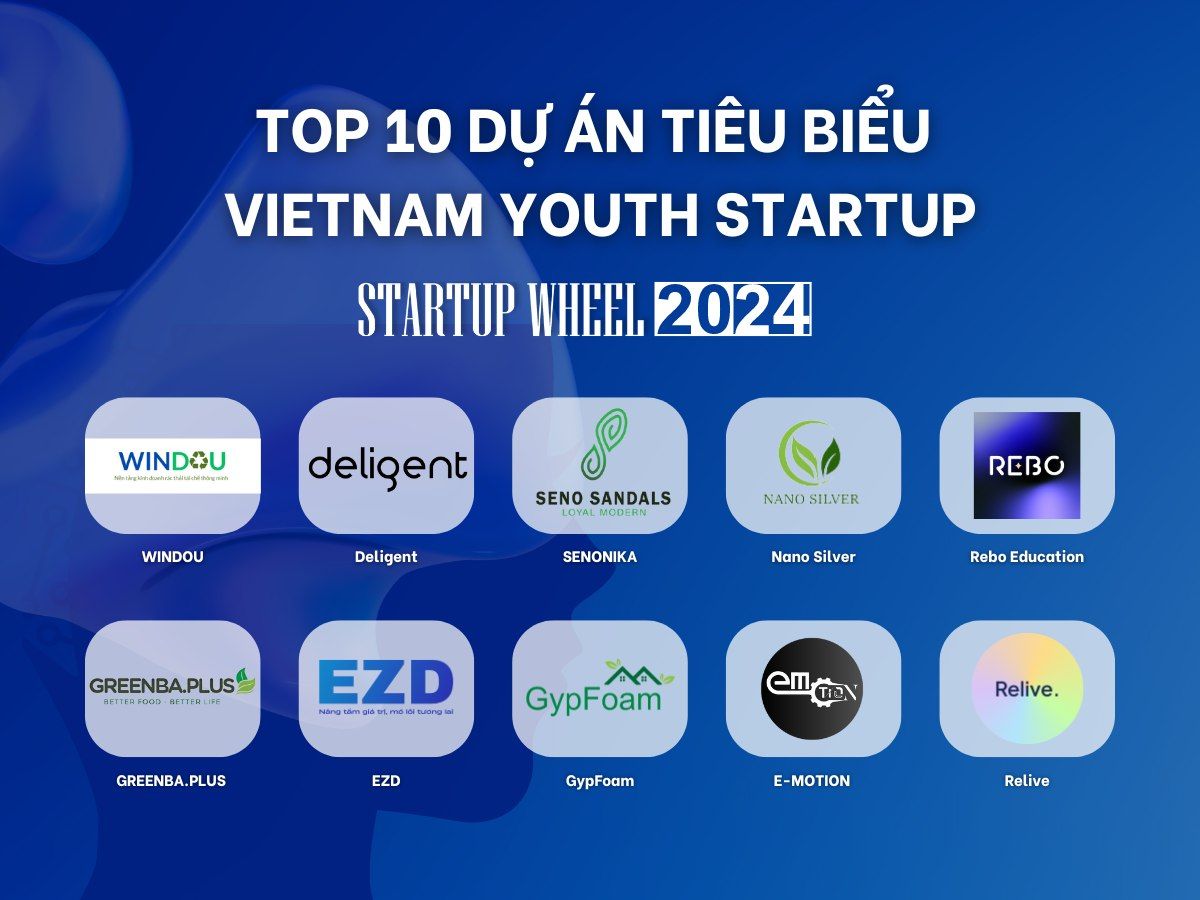 Rebo Education lọt vào Top 10 dự án tiêu biểu tại Vietnam Youth Startup - Bảng Sinh viên Startup Wheel 2024