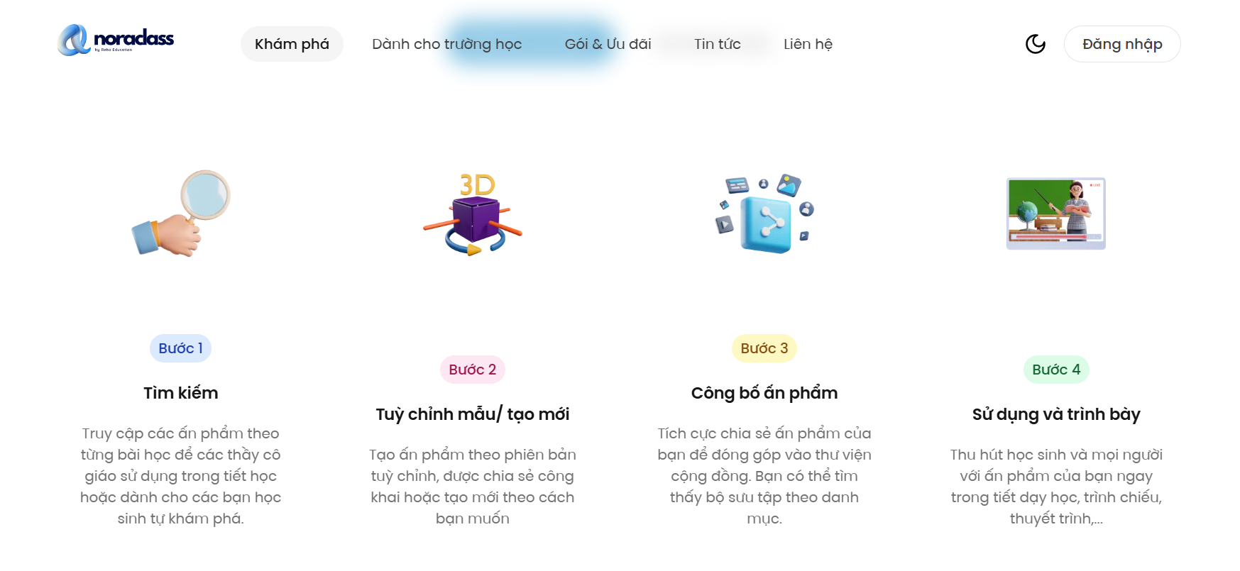 Các thao tác thiết kế bài giảng 3D cơ bản