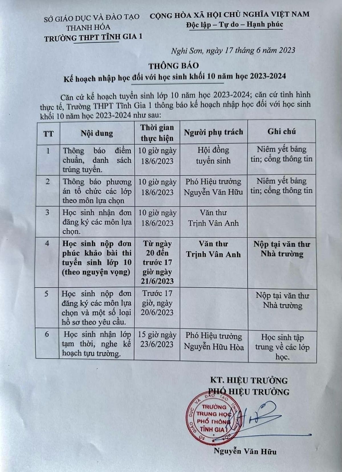 Học sinh lớp 10 lựa chọn tổ hợp môn: Đừng né Lý, Hóa