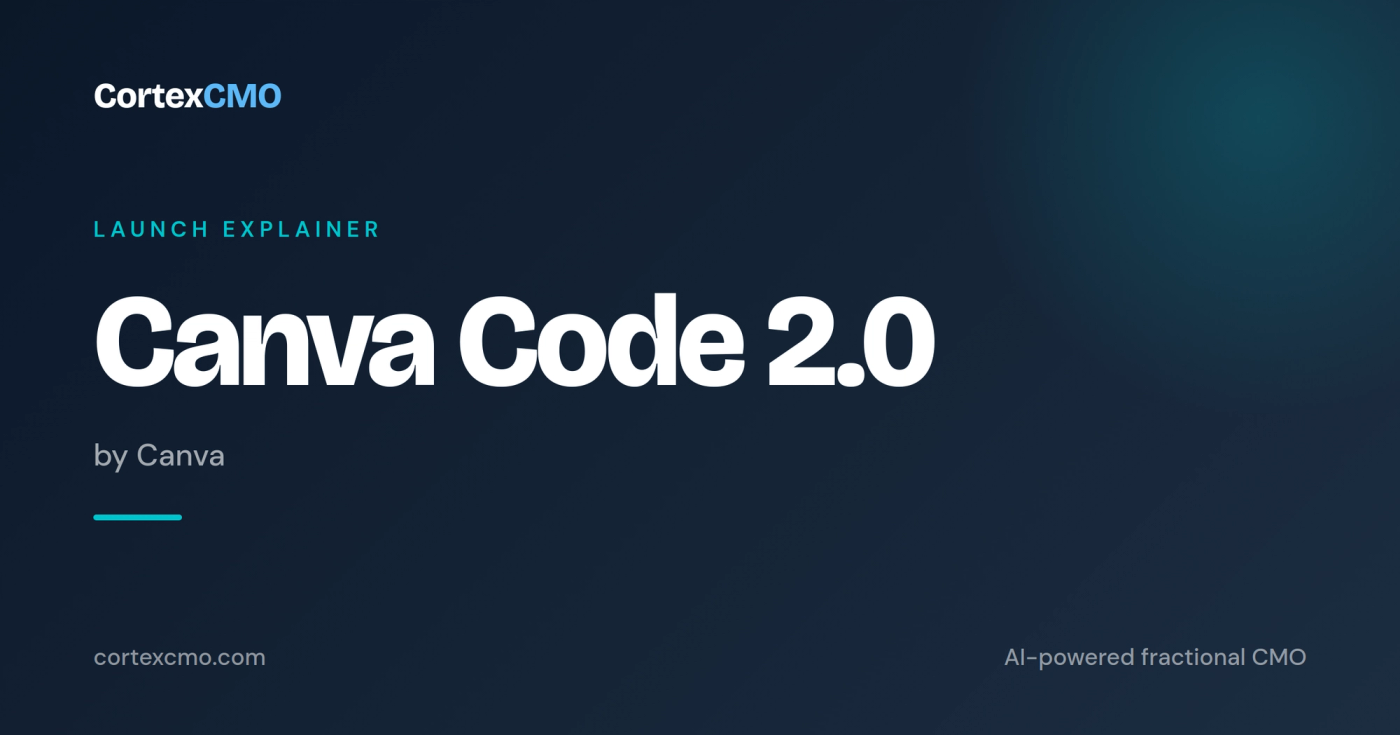 Canva Code 2.0 — CortexCMO launch explainer