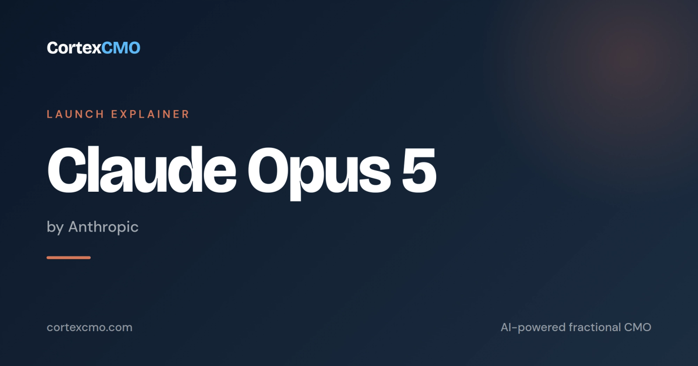 Claude Opus 5 — CortexCMO launch explainer