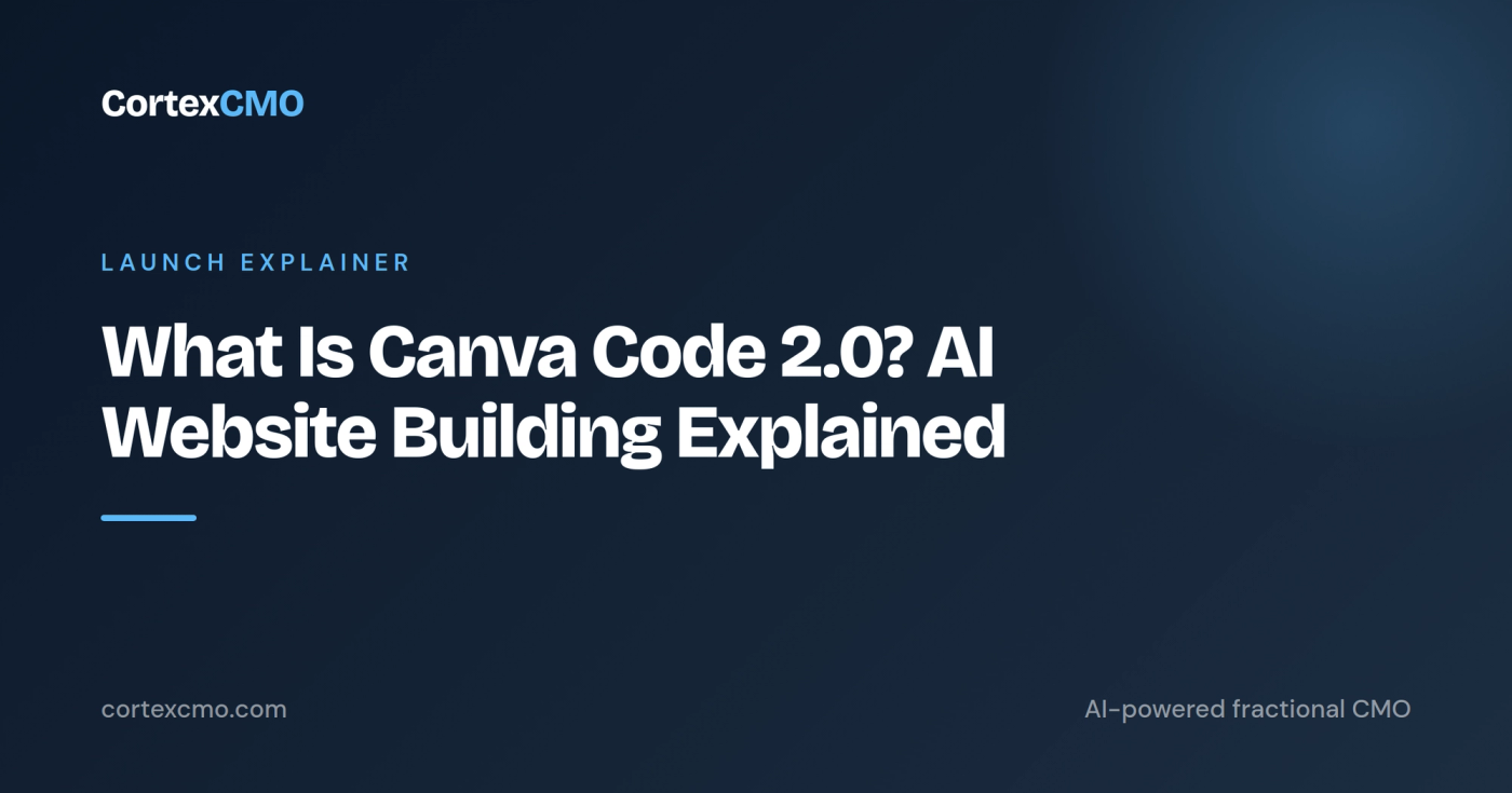 Canva Code 2.0 — CortexCMO launch explainer