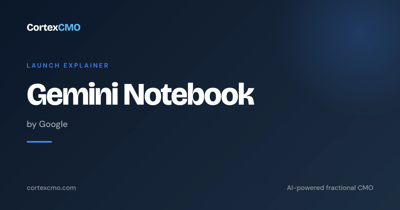 Gemini Notebook — CortexCMO launch explainer