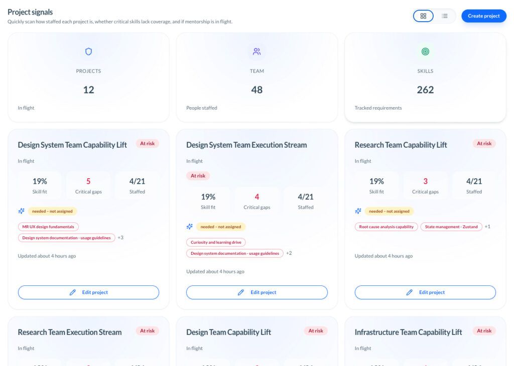 TCE Project Signals dashboard listing active projects with skill fit, critical gaps, staffing coverage, and at-risk indicators.