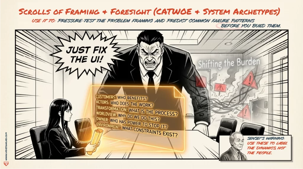 Scrolls of Framing and Foresight: A CATWOE table next to a 