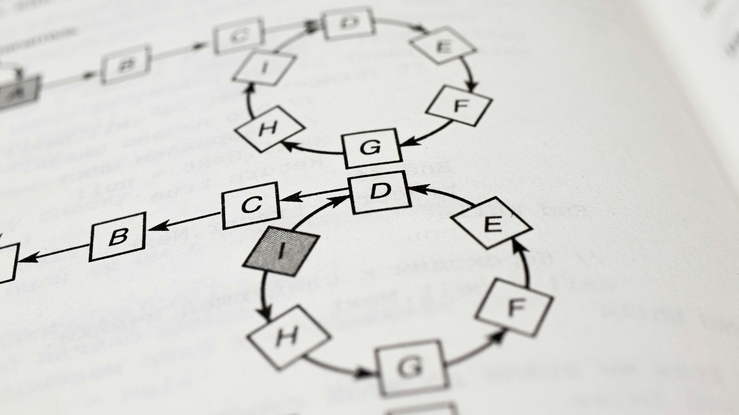 AI + UX: A Few Notes from the Field