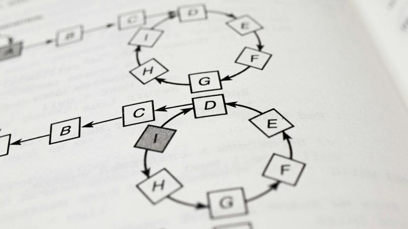 AI + UX: A Few Notes from the Field